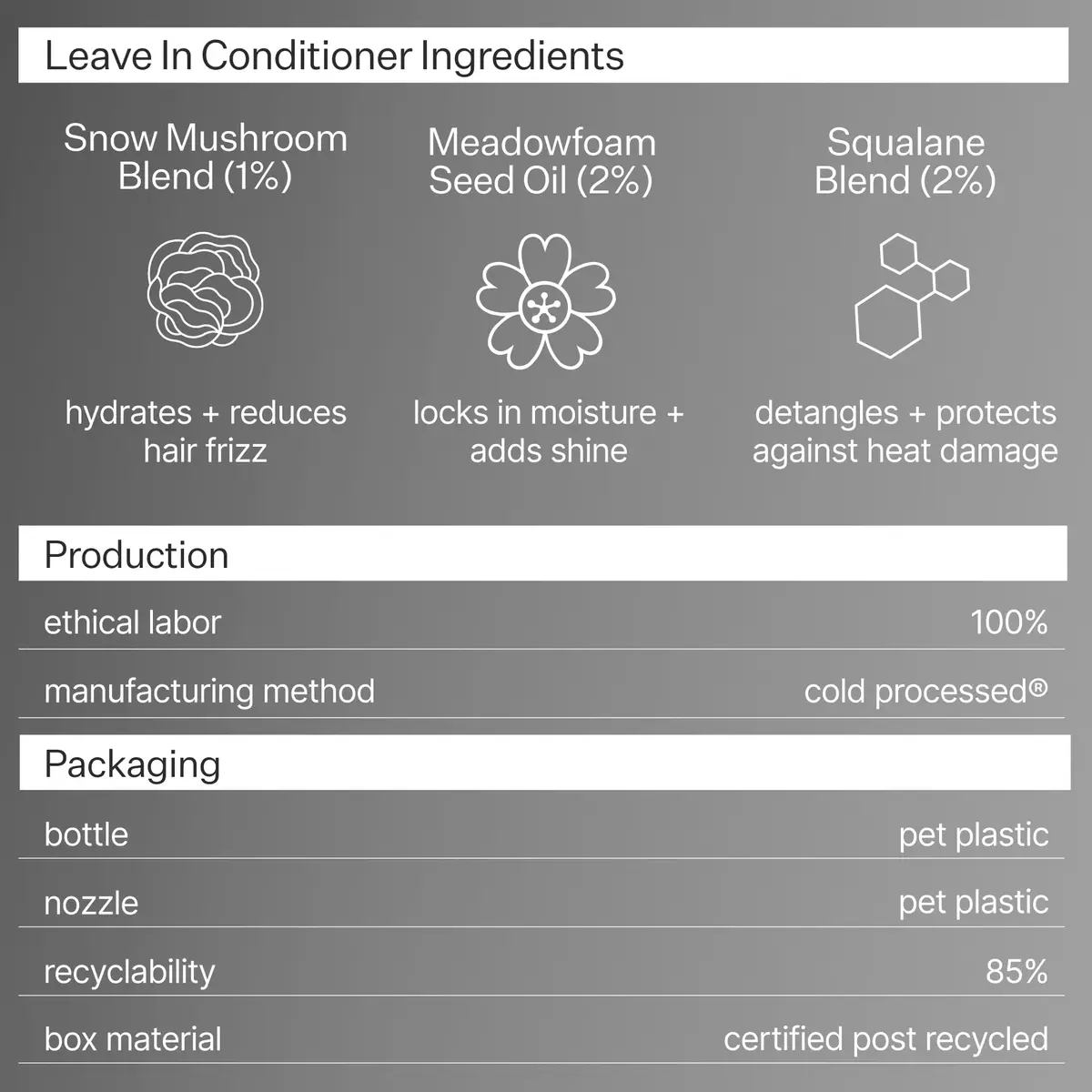 ACT+ ACRE 2% Squalene Leave-In Conditioner | Anti-Frizz Lightweight Nourishing - view 6