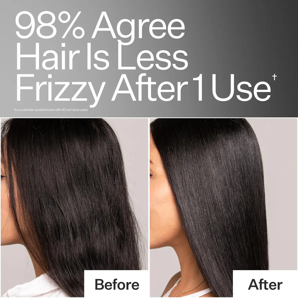 ACT+ ACRE 2% Squalene Leave-In Conditioner | Anti-Frizz Lightweight Nourishing - view 3