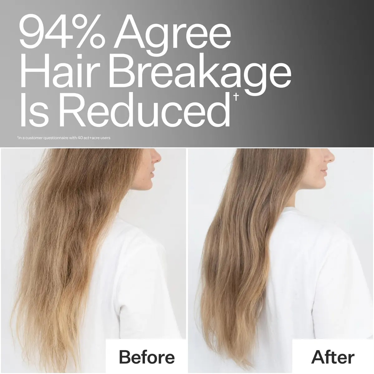 ACT+ ACRE 2% Squalene Leave-In Conditioner | Anti-Frizz Lightweight Nourishing - view 4