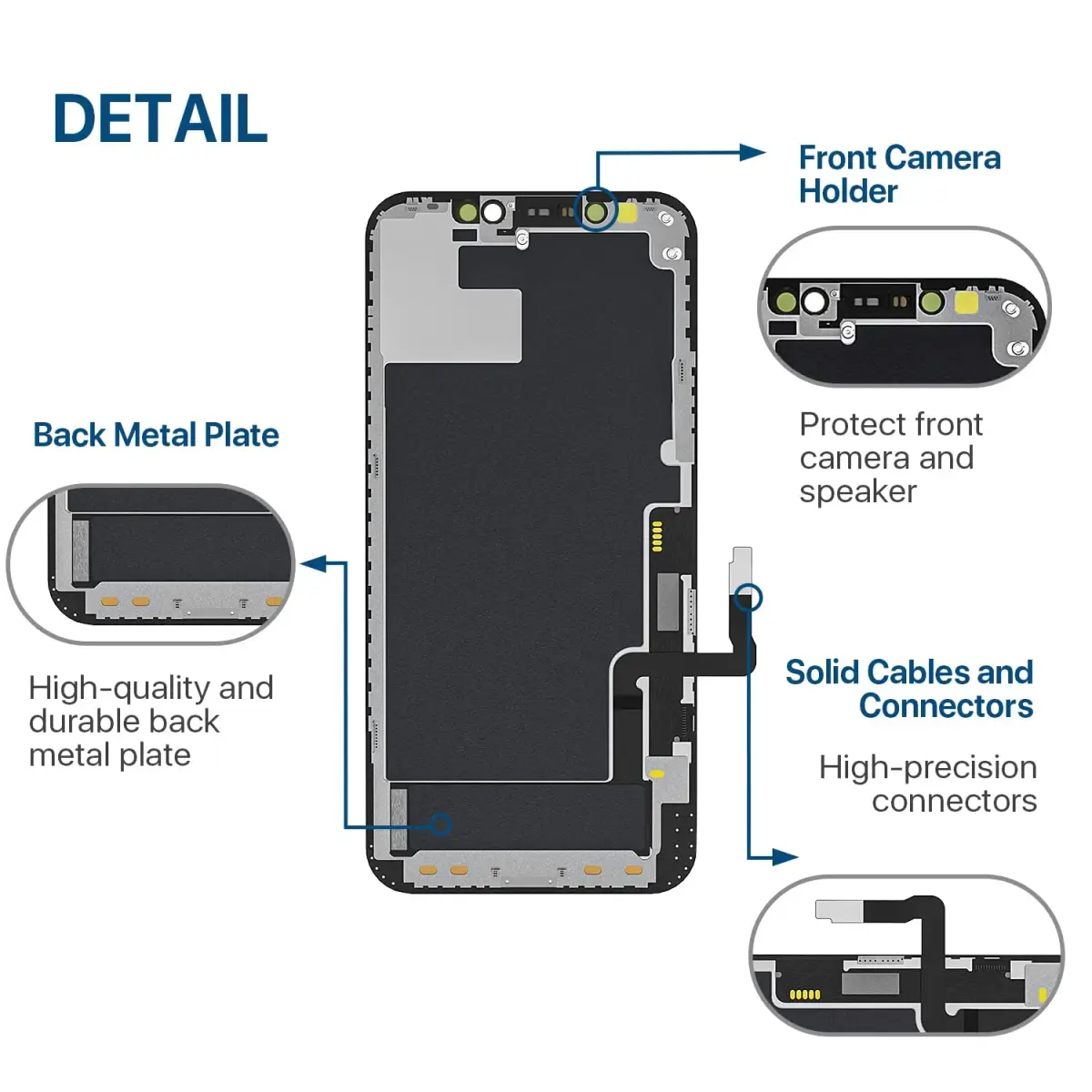 FFtopu iPhone 12 and 12 Pro Screen Replacement Kit 6.1'' LCD Display 3D Touch Full HD Digitizer Assembly | 156 g (5.5 oz) Kit - view 6