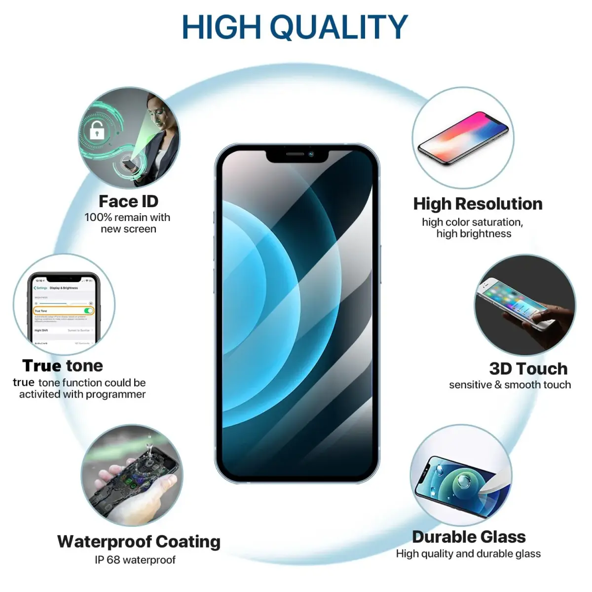 FFtopu iPhone 12 and 12 Pro Screen Replacement Kit 6.1'' LCD Display 3D Touch Full HD Digitizer Assembly | 156 g (5.5 oz) Kit - view 3