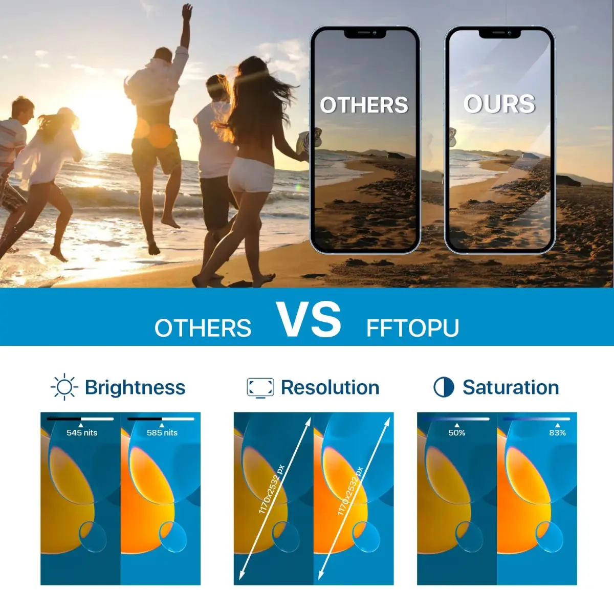 FFtopu iPhone 12 and 12 Pro Screen Replacement Kit 6.1'' LCD Display 3D Touch Full HD Digitizer Assembly | 156 g (5.5 oz) Kit - view 4