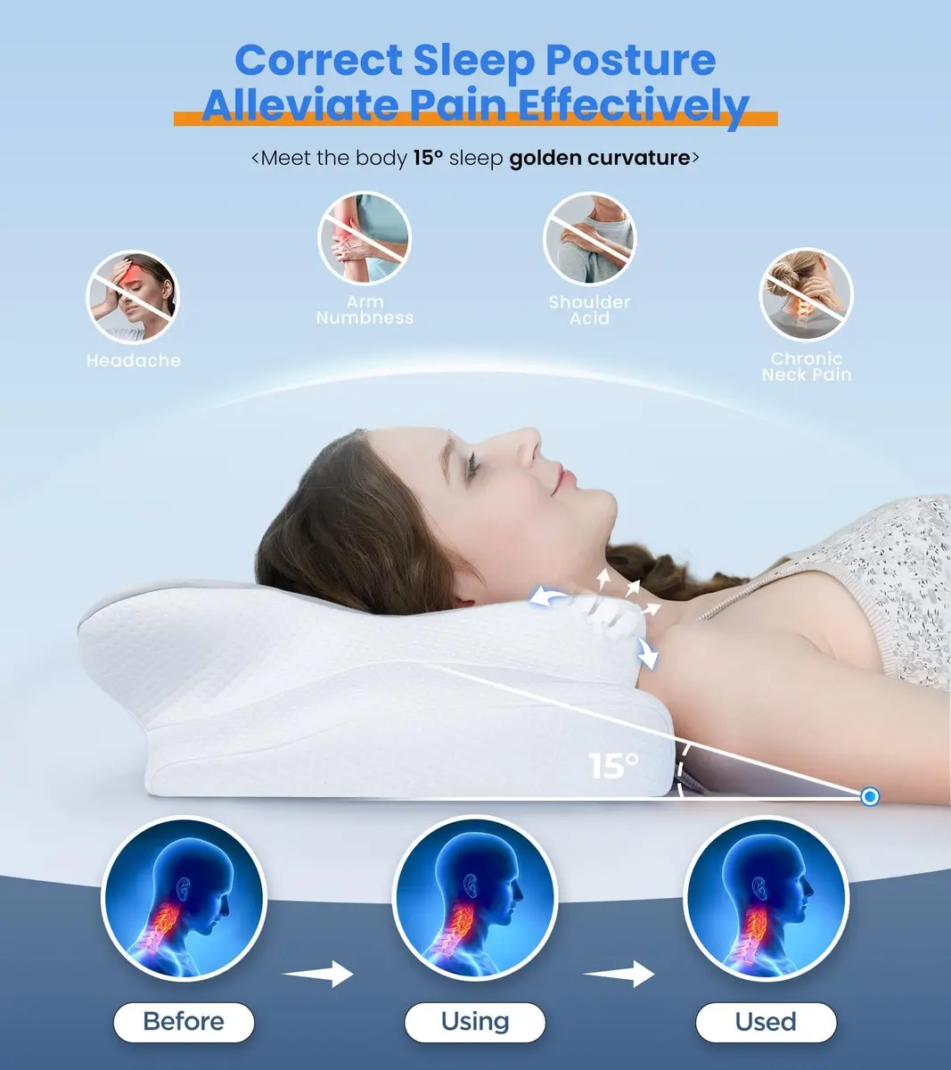 Cozyplayer Ergonomic Cervical Memory Foam Pillow | 59cm (23.2 in) x 34cm (13.4 in) x 13cm (5.1 in) | Neck Pain Relief - view 3