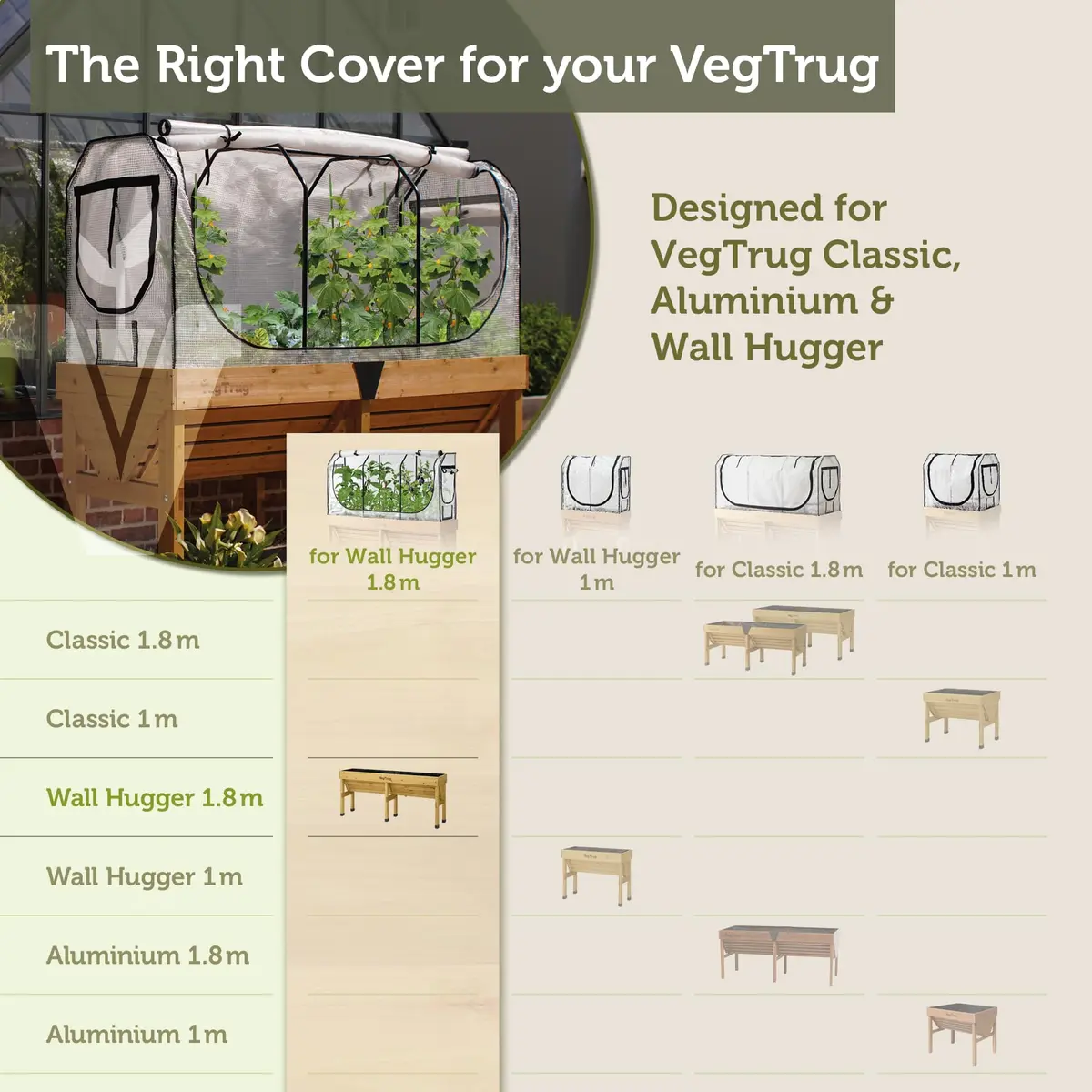 VegTrug Greenhouse Frame and Multi-Cover Set for Wall Hugger Medium 1.8m | Durable Micro Mesh & Steel Frame for Extended Growing Season - view 6