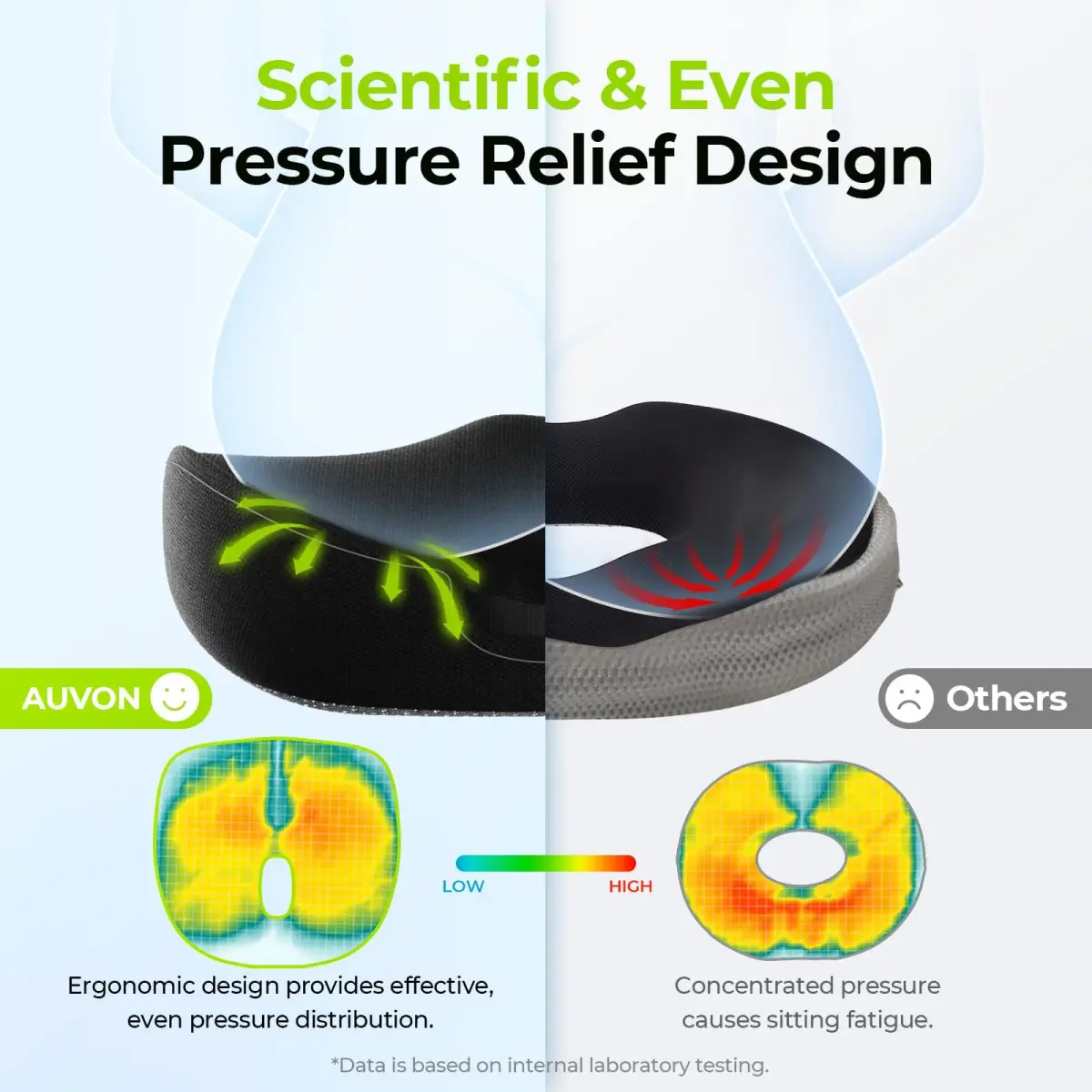 AUVON Donut Seat Cushion for Tailbone Pain 43.7cm (17.2"L x 16.2"W x 3.1"H) | Orthopedic Pain Relief for Hemorrhoids, Sciatica, Postpartum - view 5