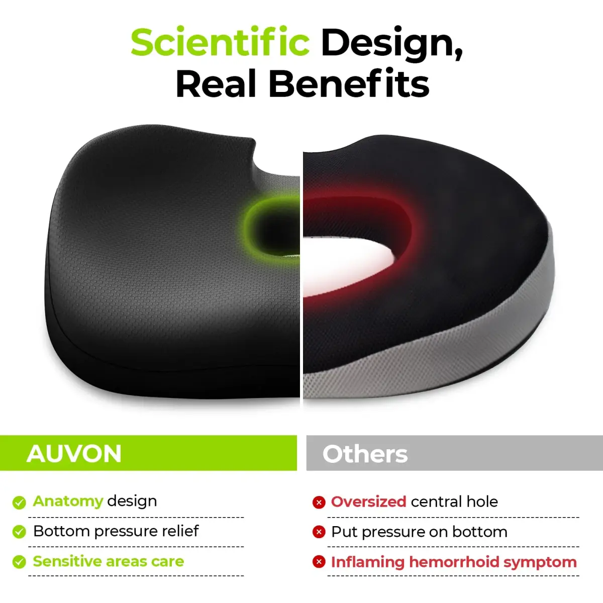 AUVON Donut Seat Cushion for Tailbone Pain 43.7cm (17.2"L x 16.2"W x 3.1"H) | Orthopedic Pain Relief for Hemorrhoids, Sciatica, Postpartum - view 4