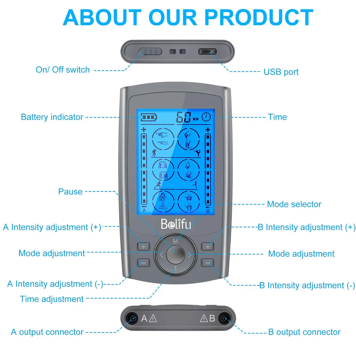 Belifu Dual Channel TENS EMS Unit 24 Modes Muscle Stimulator with 10 Pads | Pain Relief Therapy - view 4