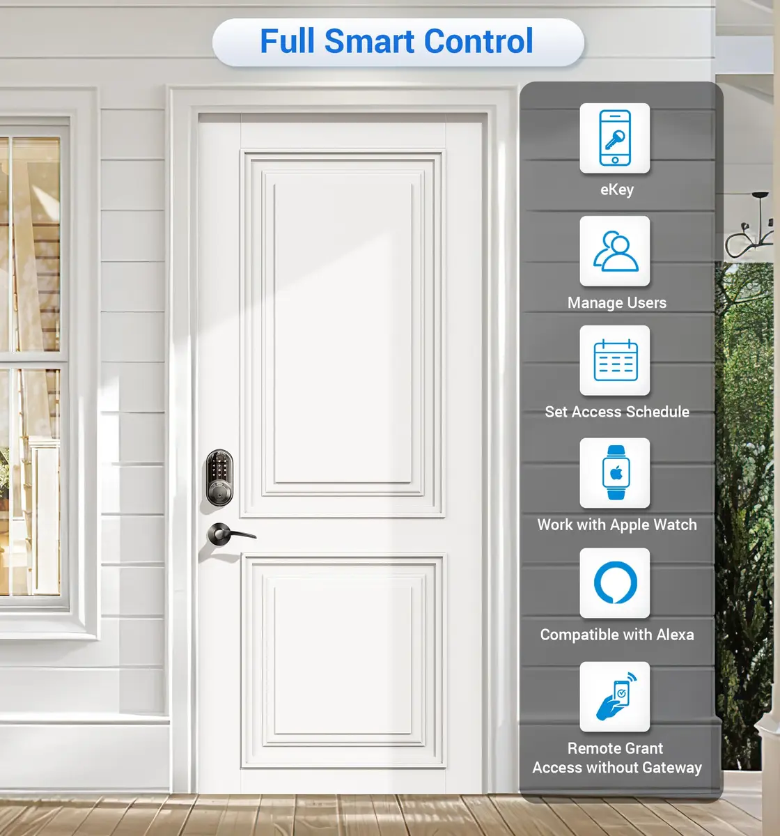 Veise RZ07B Fingerprint Smart Lock with 2 Lever Handle Set, Matte Black | Keyless Entry & App Control - view 4