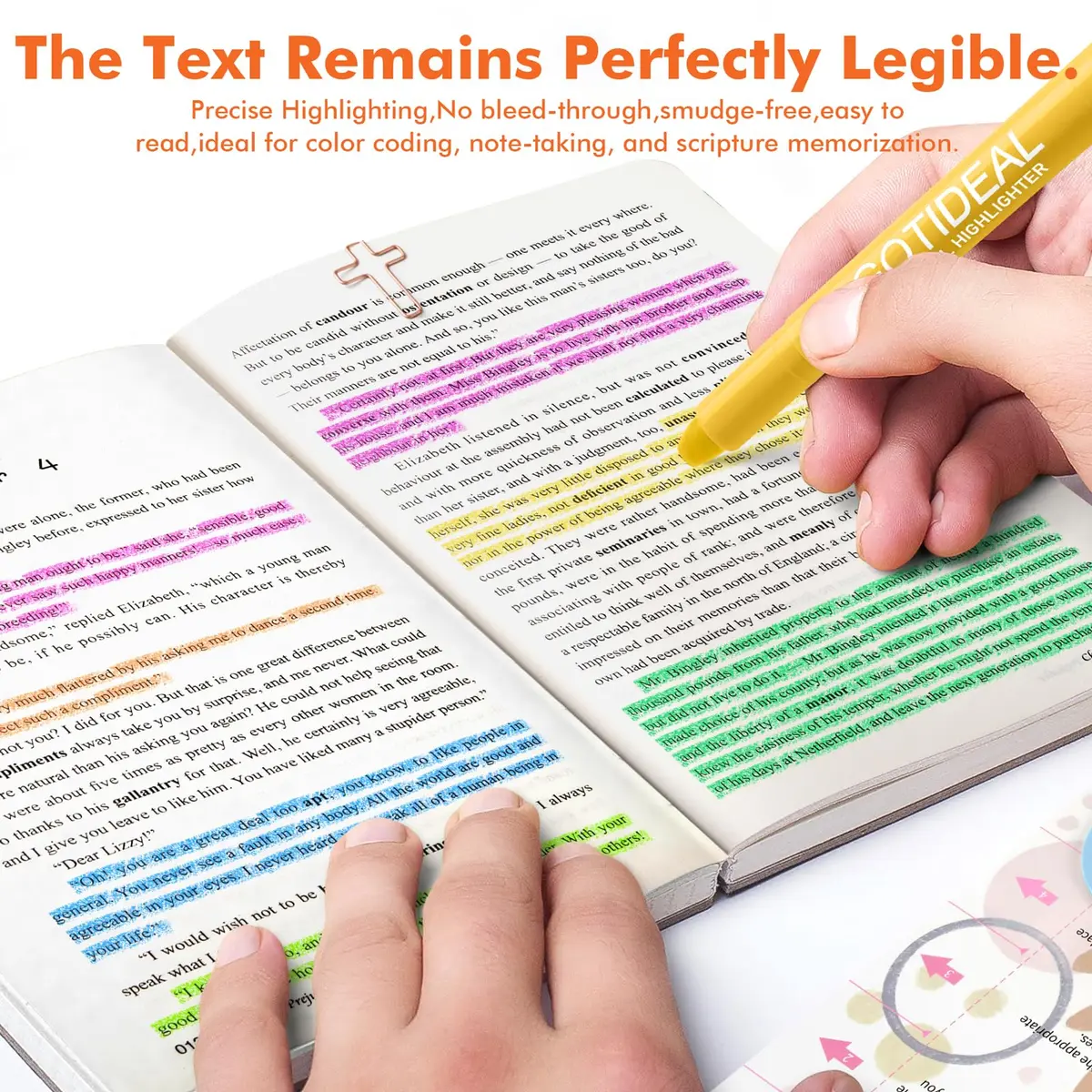 GOTIDEAL Bible Highlighters 12 Pack Assorted Gel Pens for Bible Study, No Bleed, Vibrant Colors, Durable, 1 Count (Pack of 12) | Perfect for Sermon Notes - view 7