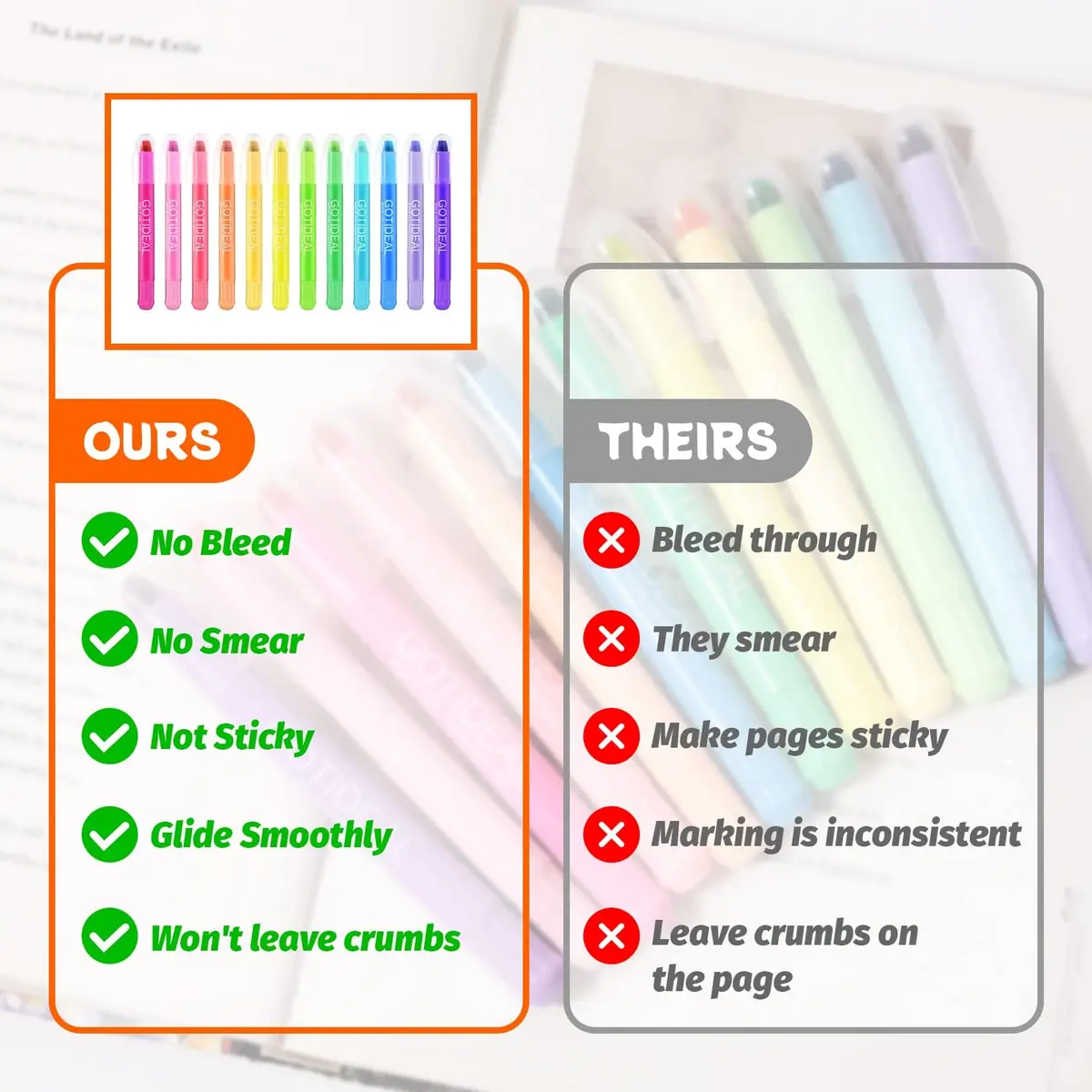 GOTIDEAL Bible Highlighters 12 Pack Assorted Gel Pens for Bible Study, No Bleed, Vibrant Colors, Durable, 1 Count (Pack of 12) | Perfect for Sermon Notes - view 4