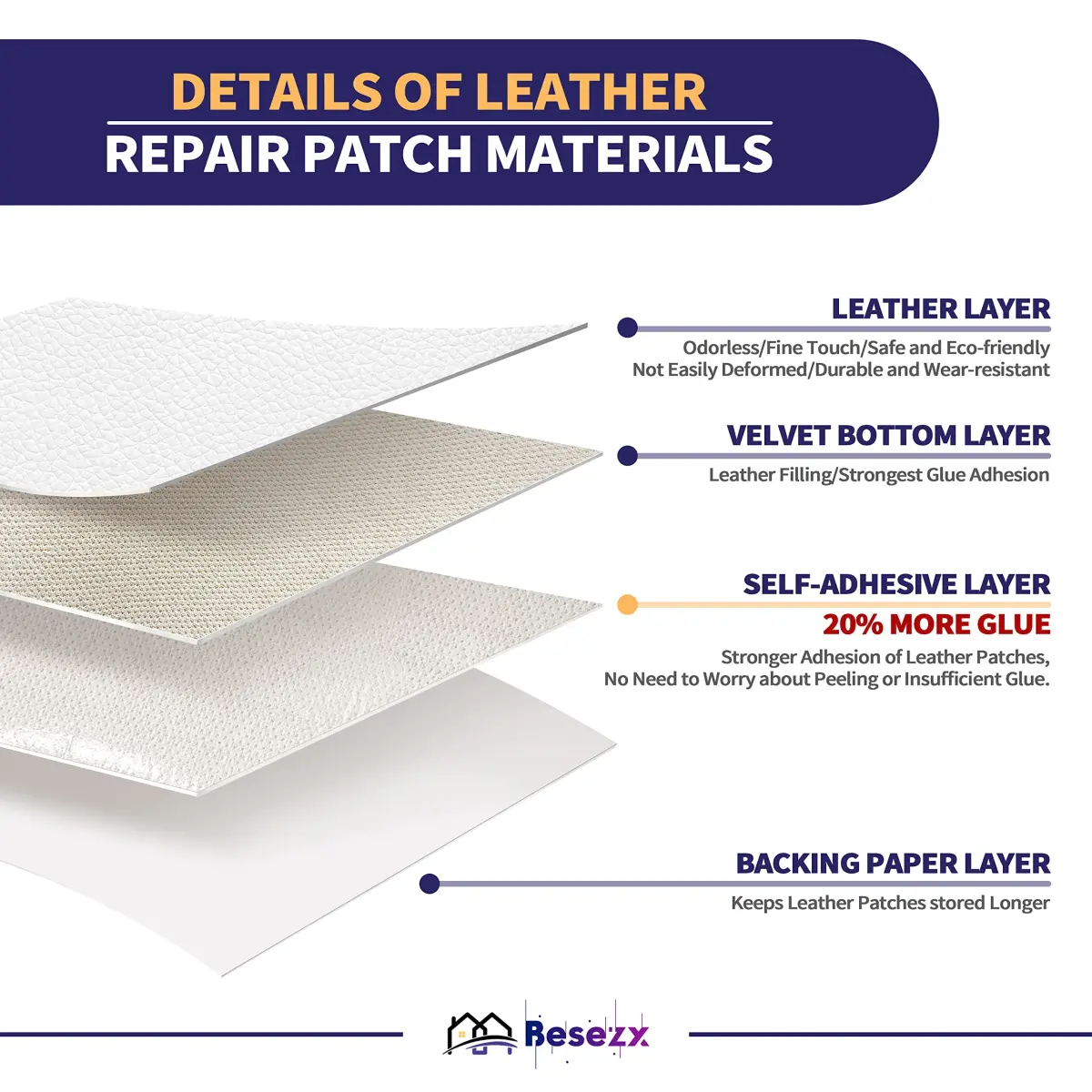 Besezx Leather Repair Patch Tape Kit White-Litchi Grain 76cm x 41cm (30in x 16in) | Self-Adhesive, Waterproof, Wear-Resistant - view 2