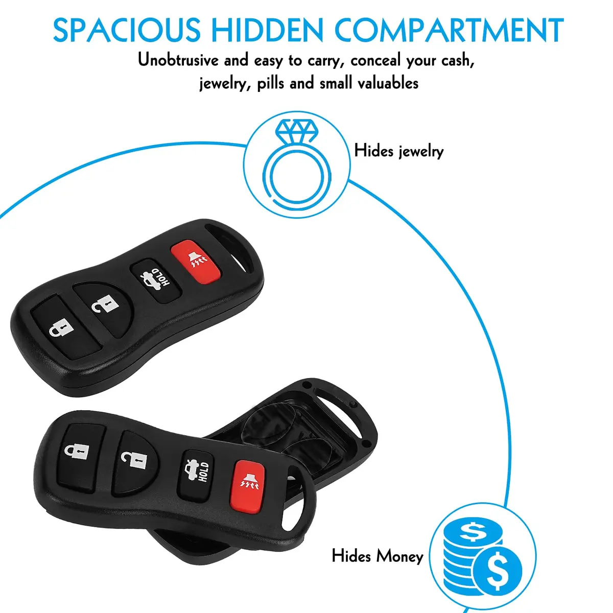 LUEXBOX Fake Car Key Secret Safe Container 2-Pack | Portable Hidden Pill Holder - view 3