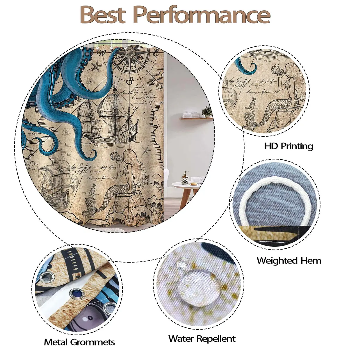Fungarth Nautical Octopus Shower Curtain 183cm (72"W x 84"L) | Waterproof Polyester Fabric with Metal Grommets - view 6