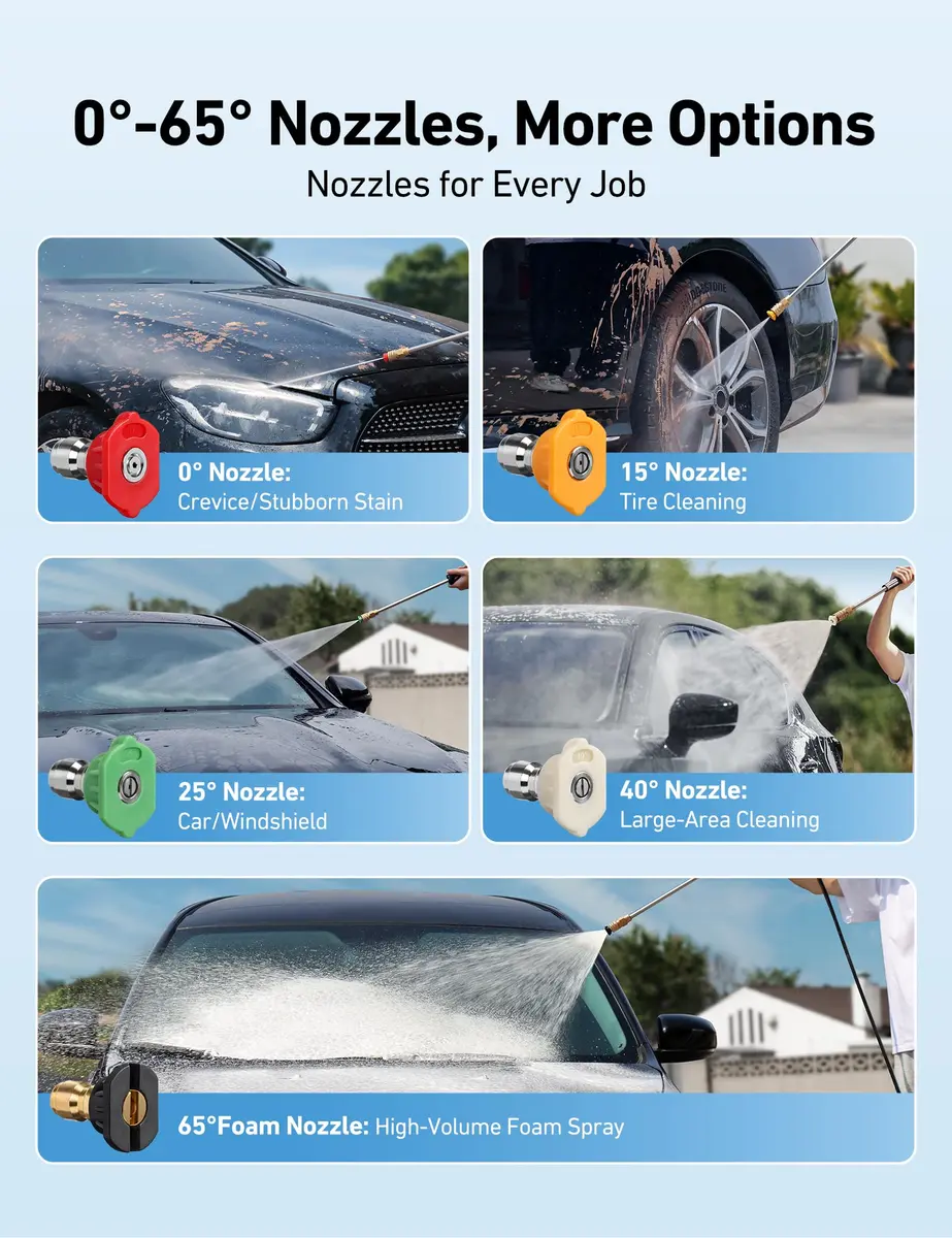 AstroAI Foam Cannon for Pressure Washer with 1/4" Quick Connect, 1L Bottle & 5 Nozzles | Heavy Duty Foam Sprayer Attachments - view 5