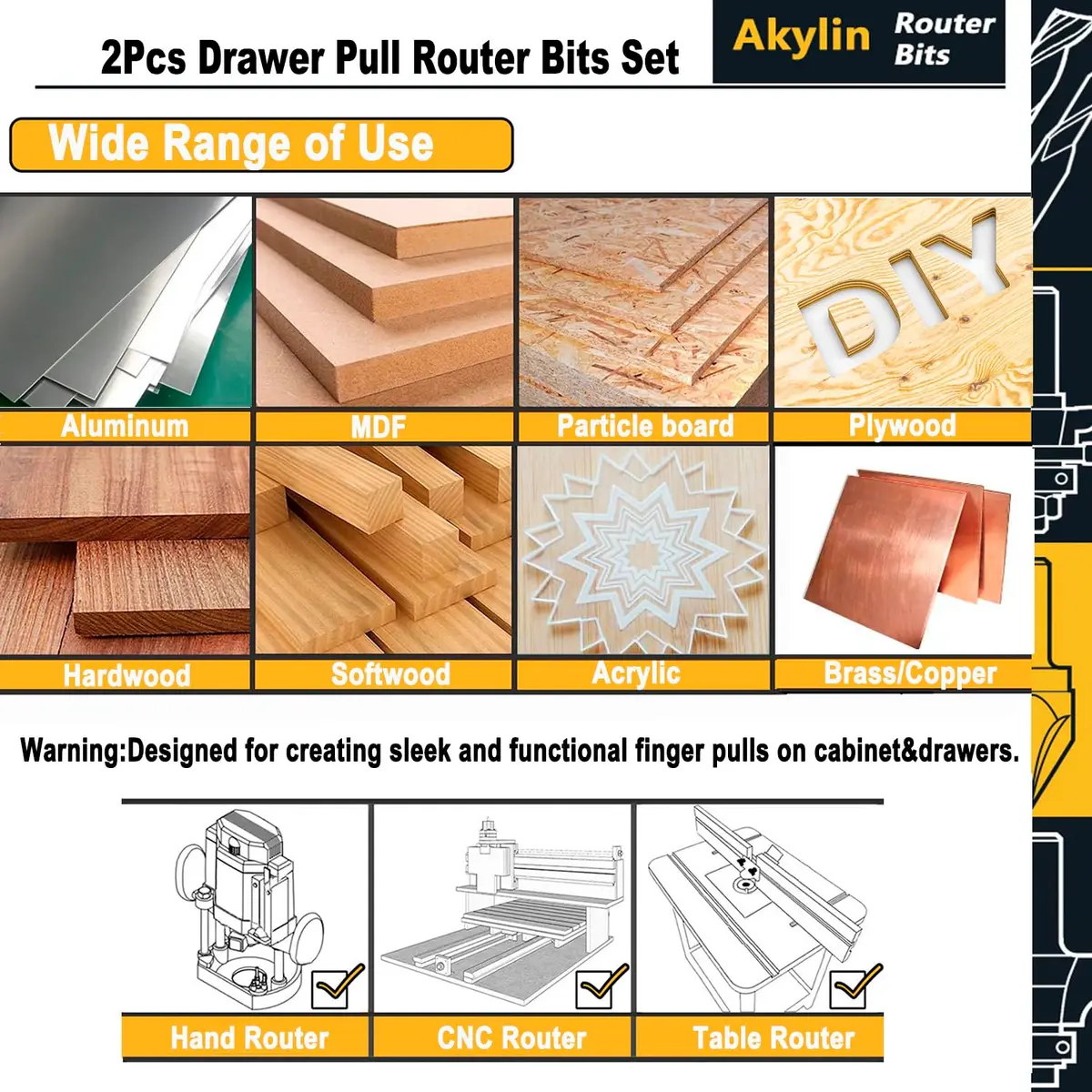 Akylin 2Pcs Finger Pull Router Bit Set 1/2" Shank | Drawer Handle Making Tool - view 6