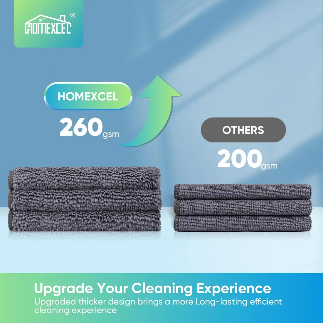 HOMEXCEL Grey Microfiber Cleaning Cloth 12 Pack | Scratch-Free, Super Absorbent for Car & Home - view 4