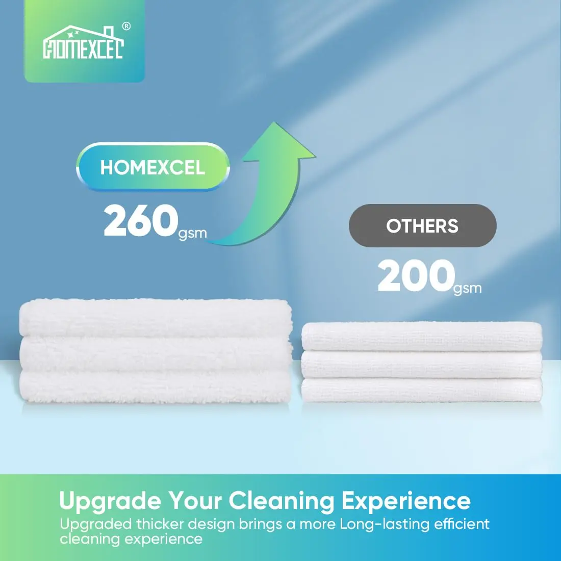 HOMEXCEL White Microfiber Cleaning Cloth 11.5"x 11.5" | Scratch-Free & Super Absorbent for Car & Home - view 4