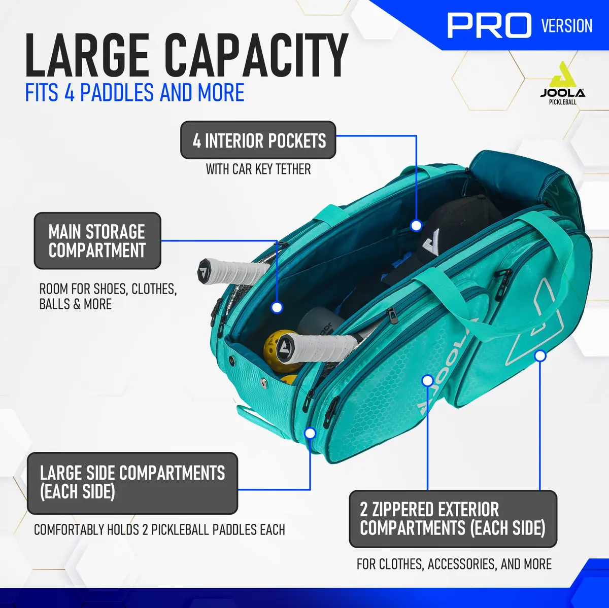 JOOLA Tour Elite Pro Pickleball Bag – Backpack & Duffle Bag for Paddles & Accessories, Thermal Insulated Pockets, Holds 4+ Paddles, Fence Hook - view 2