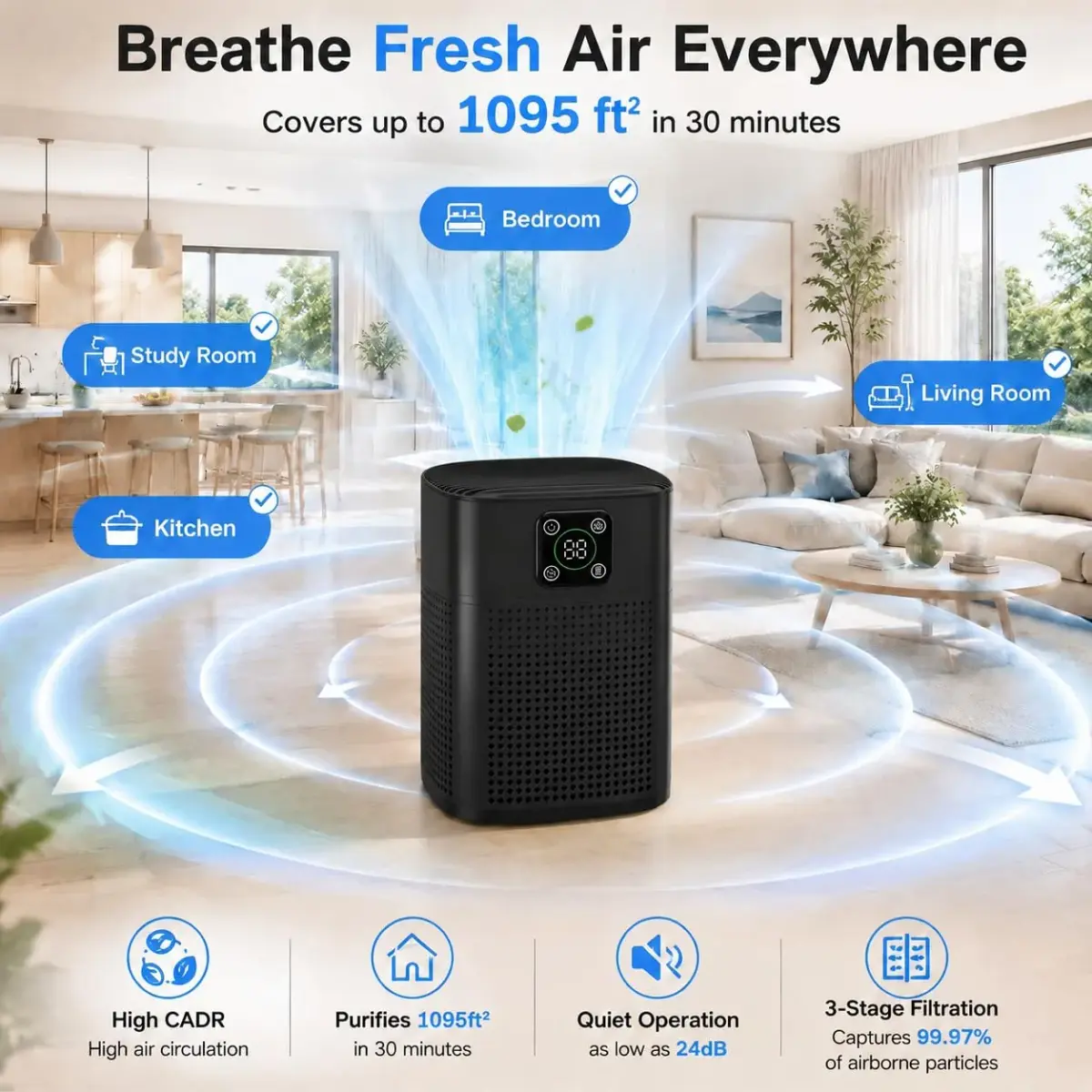 Honeyuan 2 Pack H13 HEPA Air Purifier with 360° Intake, 24dB Sleep Mode, 2190 sq ft Coverage | USA Import - view 4