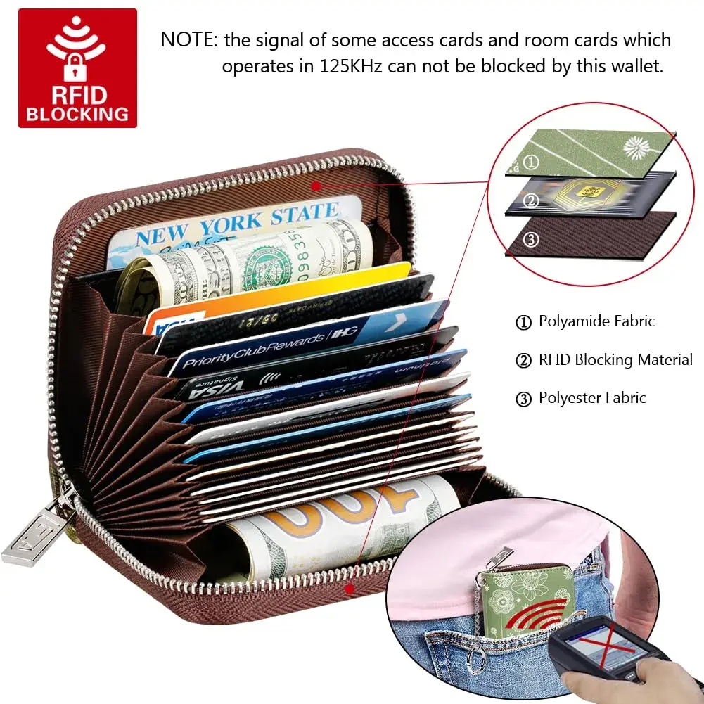 FurArt RFID Blocking Zipper Card Holder Wallet with Keychain Dandelion 11.5cm (4.5in) - view 5
