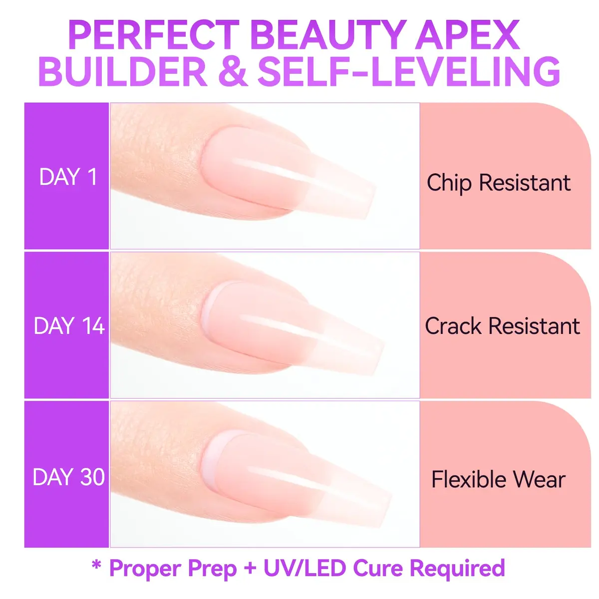gelike ec 6-in-1 Jelly Builder Gel Nail Glue Nude Pink 60ml (2 Fl Oz) | Apex Building & Short Extension with UV/LED Cure - view 5
