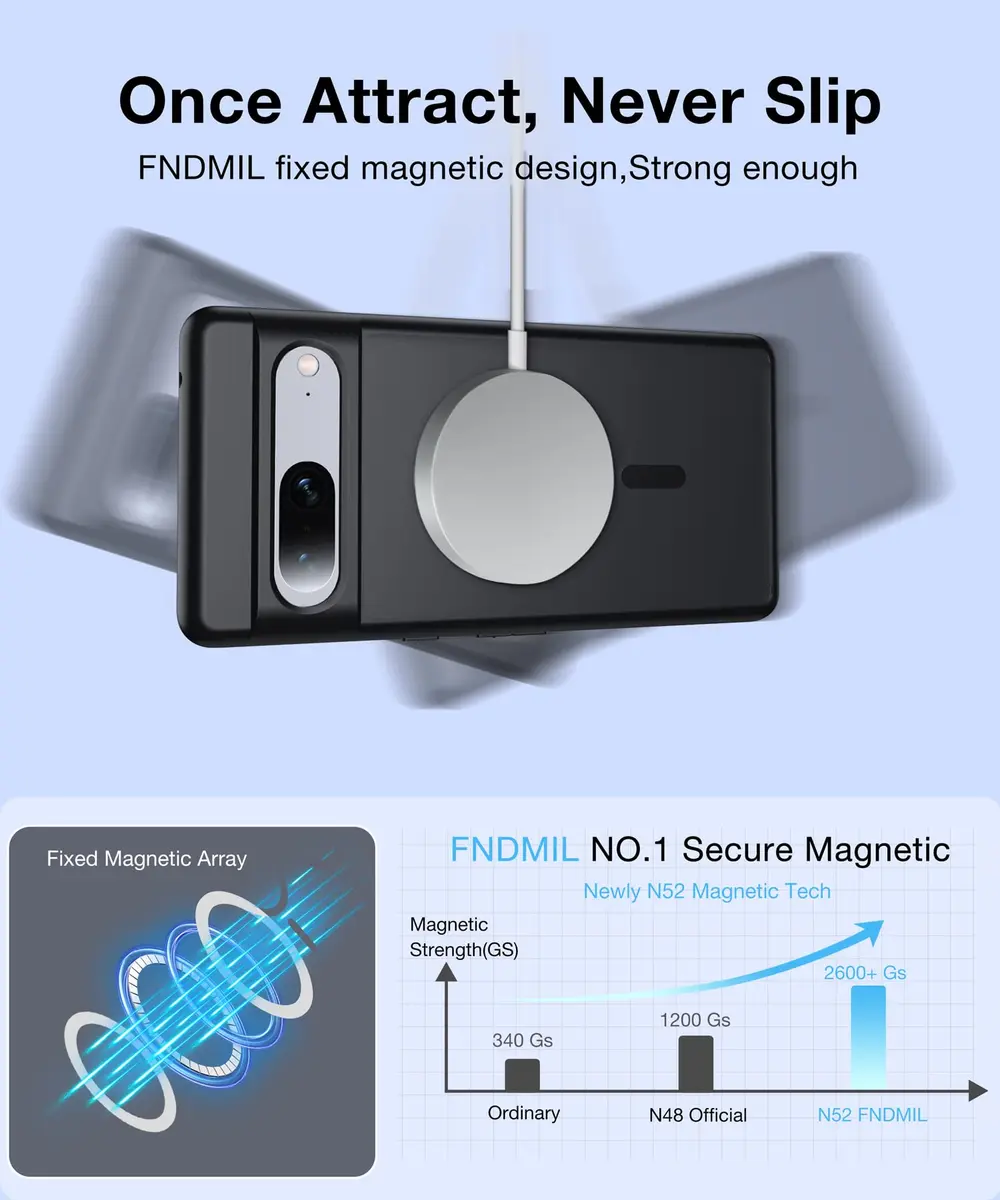 FNDMIL Magnetic Case for Google Pixel 7 (6.3-inch) | Translucent Matte Black - view 4
