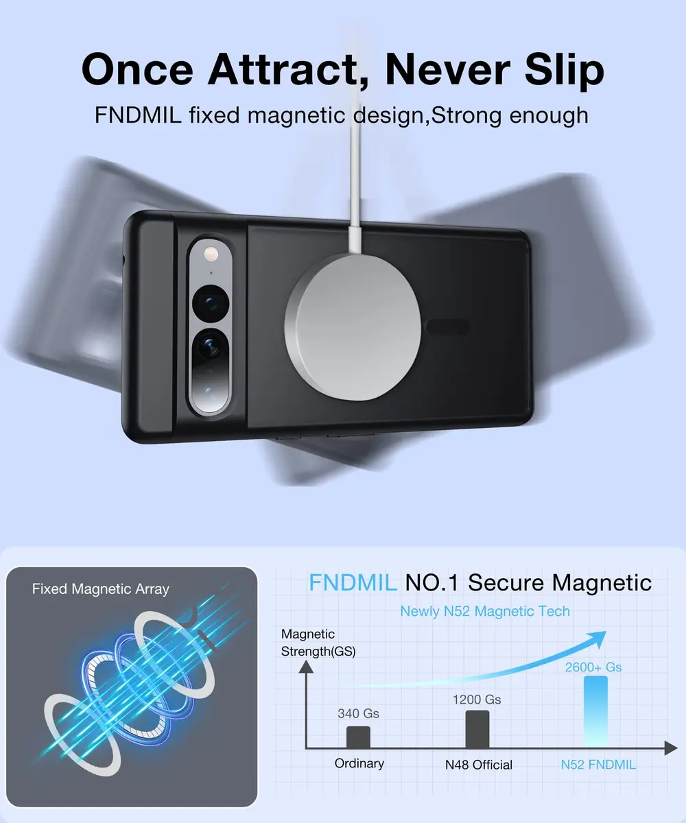 FNDMIL Magnetic Case for Google Pixel 7 Pro with MagSafe | Matte Black Translucent Hard Back & Soft TPU Frame - view 4