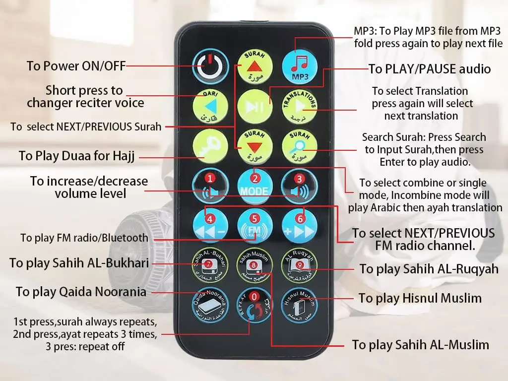 Hitopin Digital Quran Speaker with Remote Control 8G | Portable MP3 Player with 18 Reciters & 15 Translations - view 9