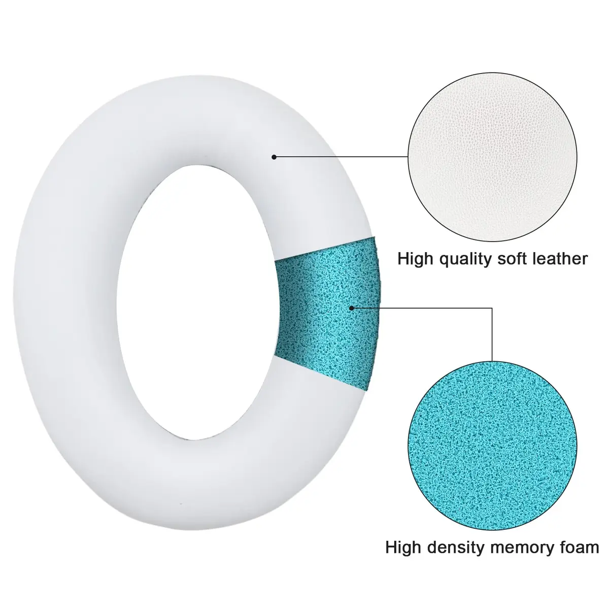 Niukeke Replacement Ear Pads for Bose QC 35 II 15 25 | Soft Leather, Memory Cotton, Noise Isolation - view 4