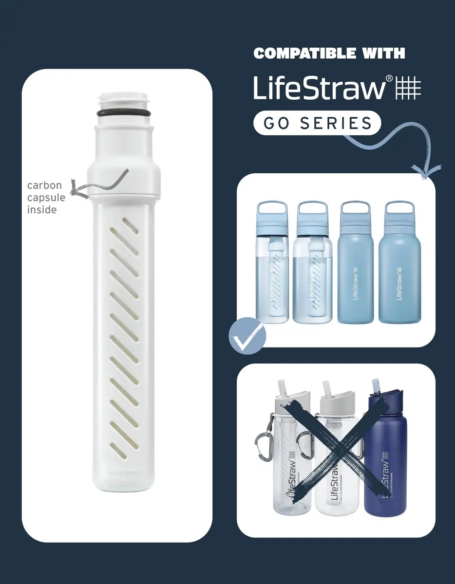 LifeStraw Go Series Water Bottle Filter Replacement White 1PK | NSF Certified Water Filter for Clean Taste - view 3