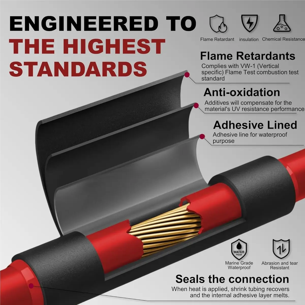 cubefeller Insulation 15mm (5/8") Red Heat Shrink Tubing | Marine Grade Waterproof Adhesive Lined - view 5