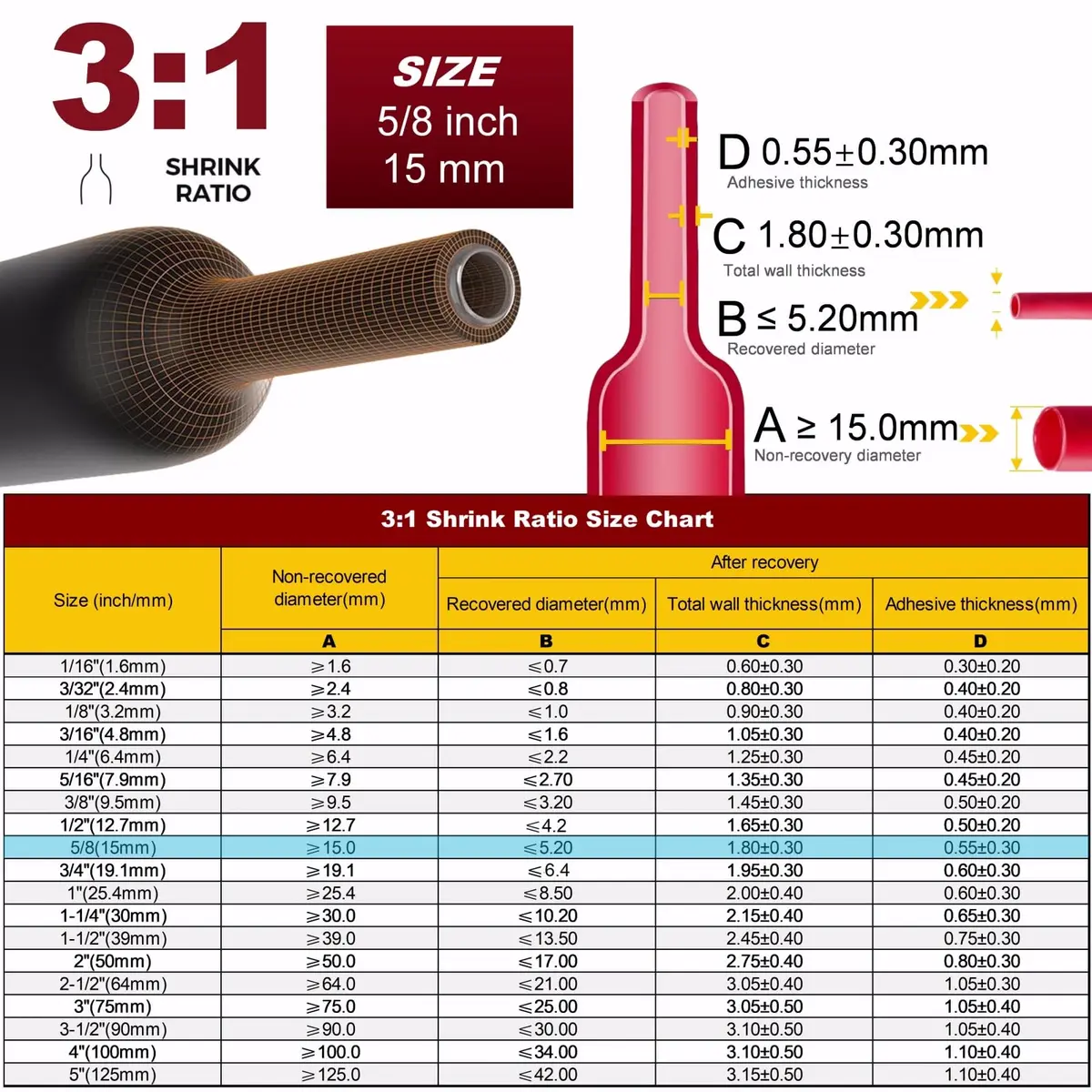 cubefeller Insulation 15mm (5/8") Red Heat Shrink Tubing | Marine Grade Waterproof Adhesive Lined - view 2