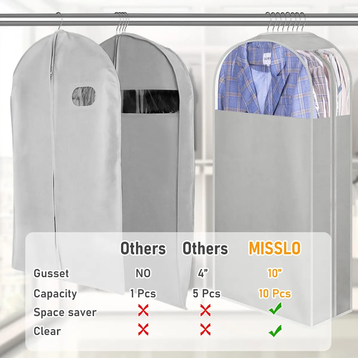 MISSLO Garment Bags 40" | Clear Suit Storage for Closet, 3 Pack, Grey - view 3