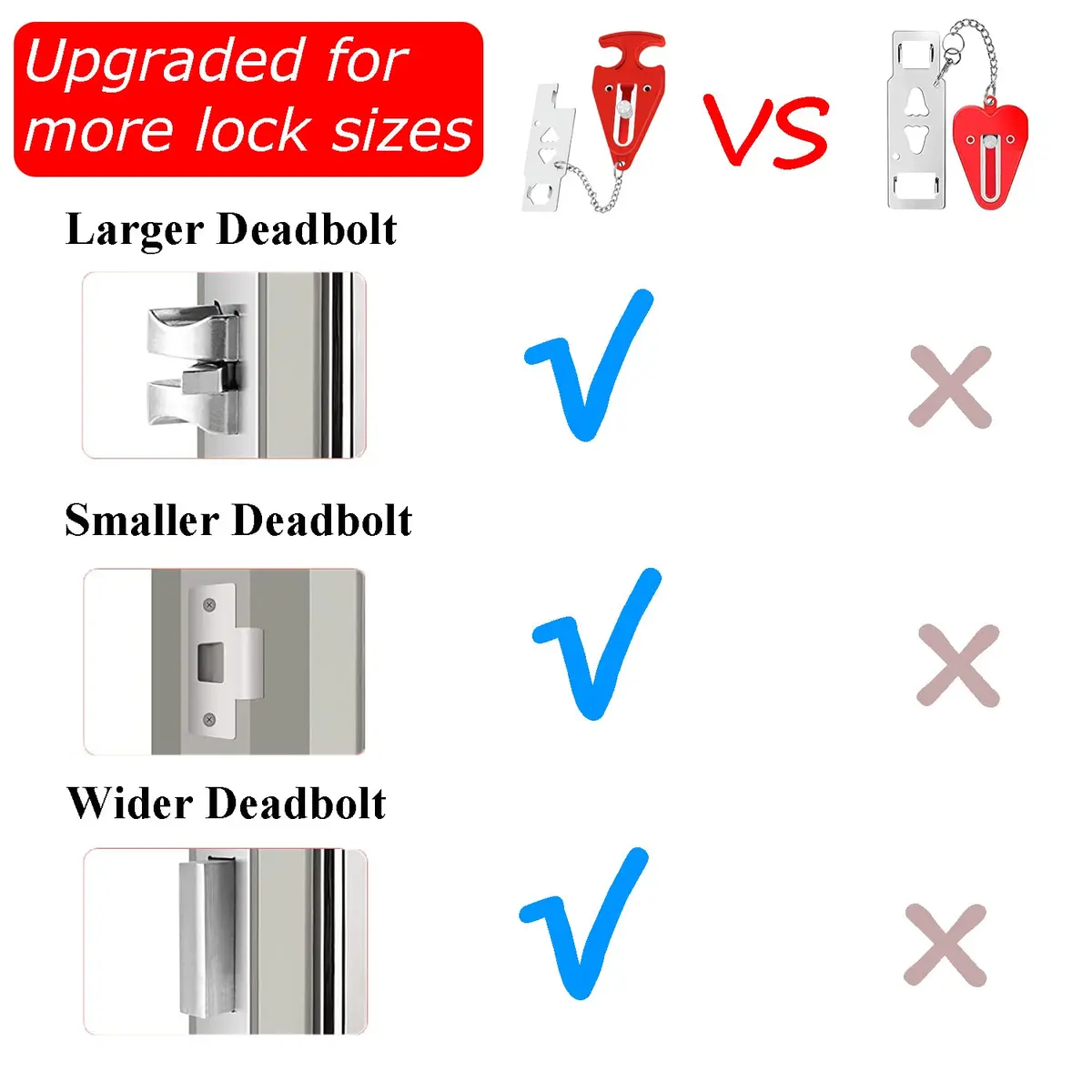 MIMIRACLE Portable Door Lock for Travel, No-Drill Hotel Security Lock - 2 Pack | Extra Privacy Protection, Durable Stainless Steel Build, Dual-Slot Door Compatibility, Emergency Quick Release - view 2