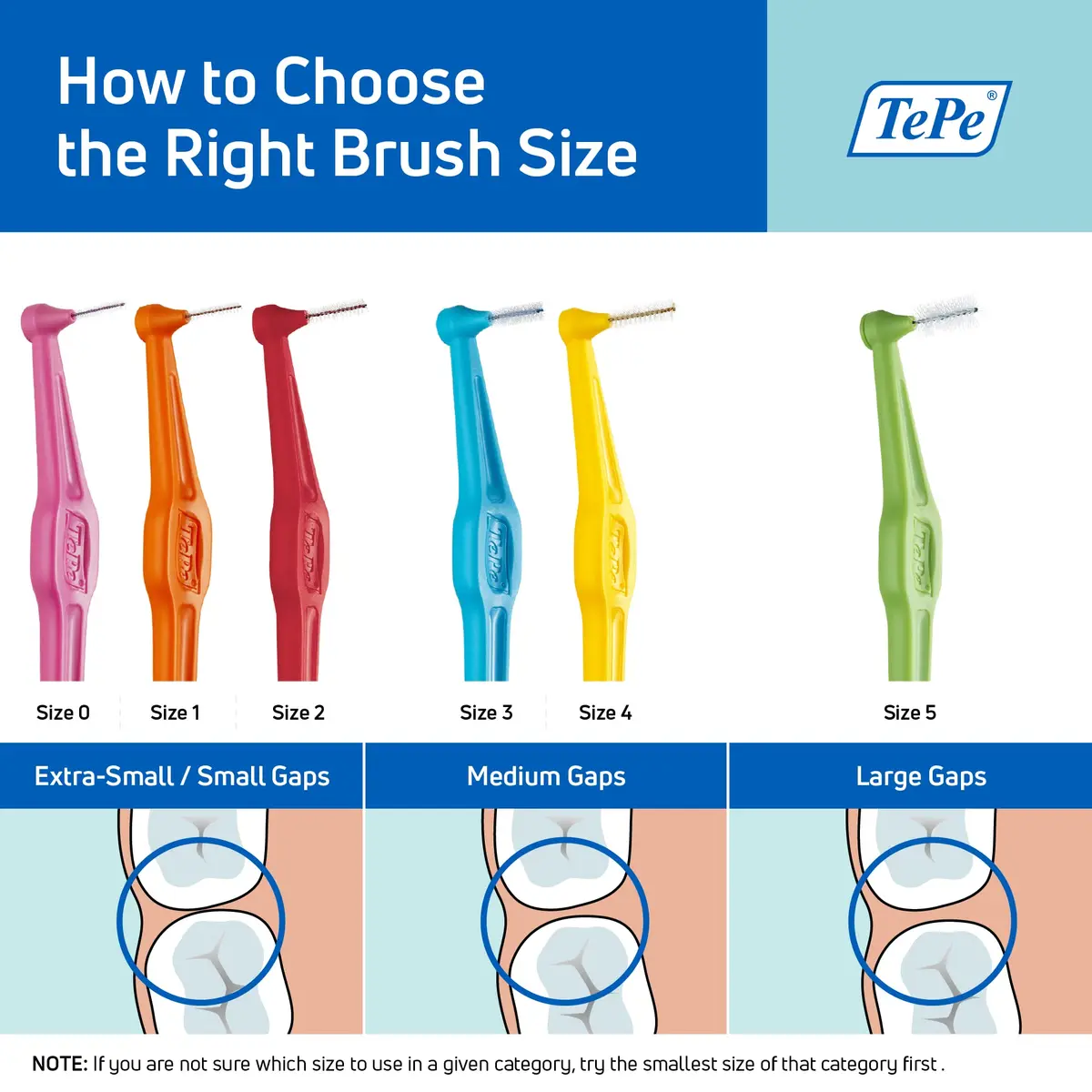 TePe Angled Interdental Brush, Orange, Size 1 | Precise Reach for Healthy Gums - view 4