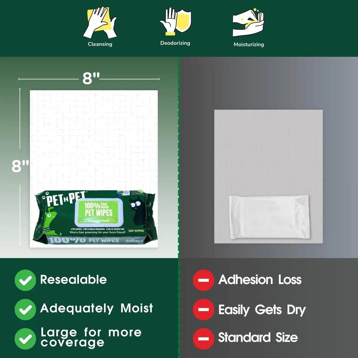 PET N PET Dog Wipes 400 Count Unscented Hypoallergenic | Waterless Pet Grooming Wipes - view 7