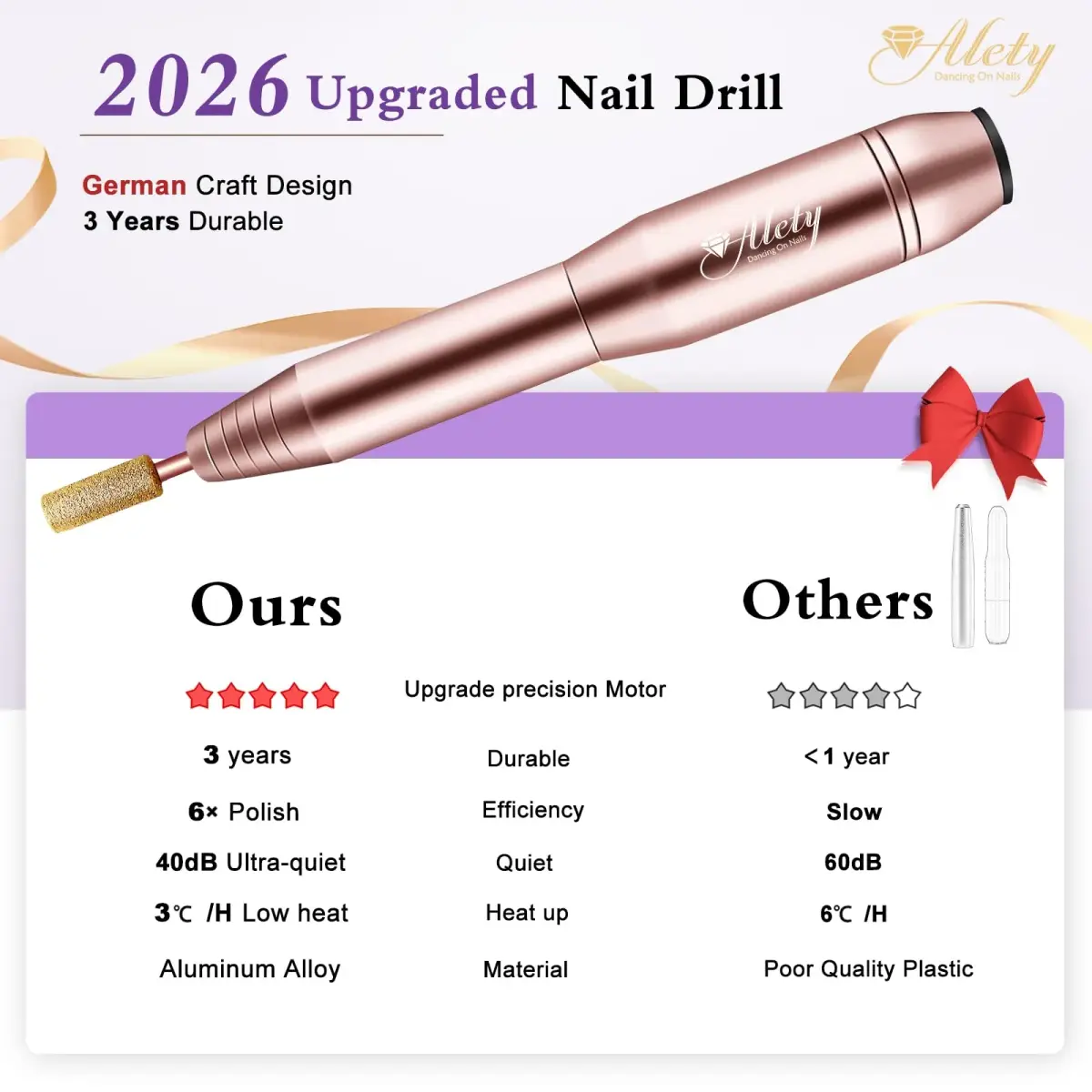 Alety Gold Professional Nail Drill Kit with USB Power | Precision Efile Manicure Pedicure Tool - view 2
