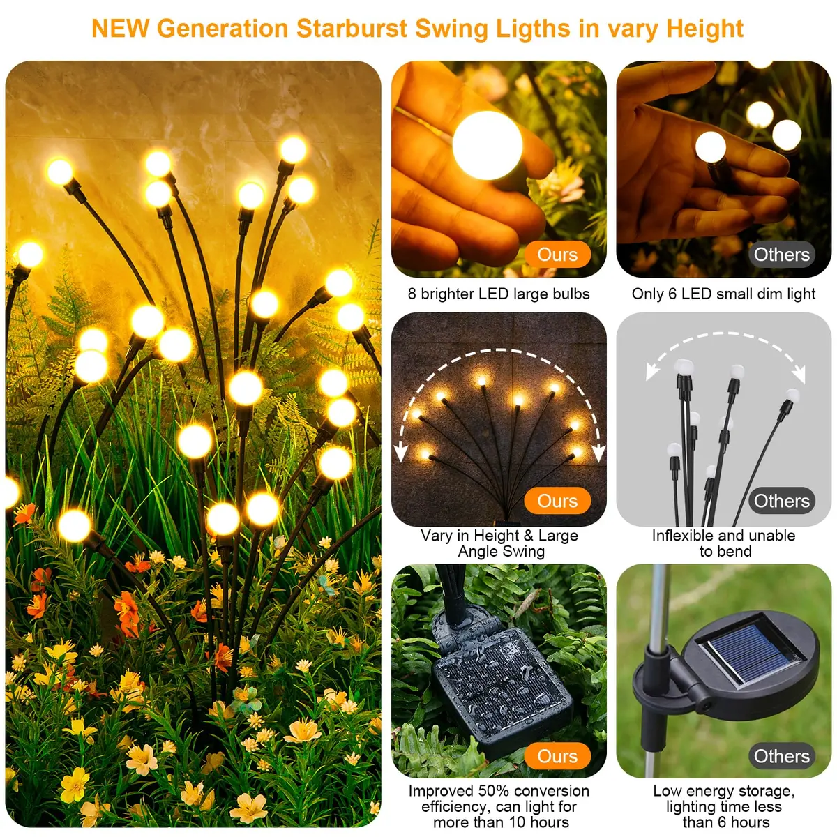 ASMAD Solar Lights Outdoor 2 Pack-16 LEDs | Waterproof Firefly Garden Lights with Flexible Wires - view 2