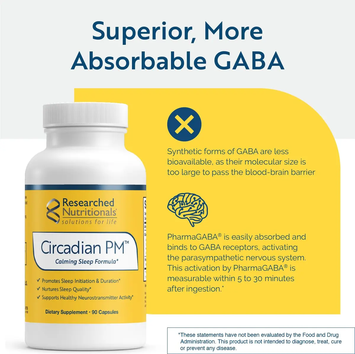 Researched Nutritionals Circadian PM 90 Capsules | Supports Sleep & Nervous System (120 chars) - view 4