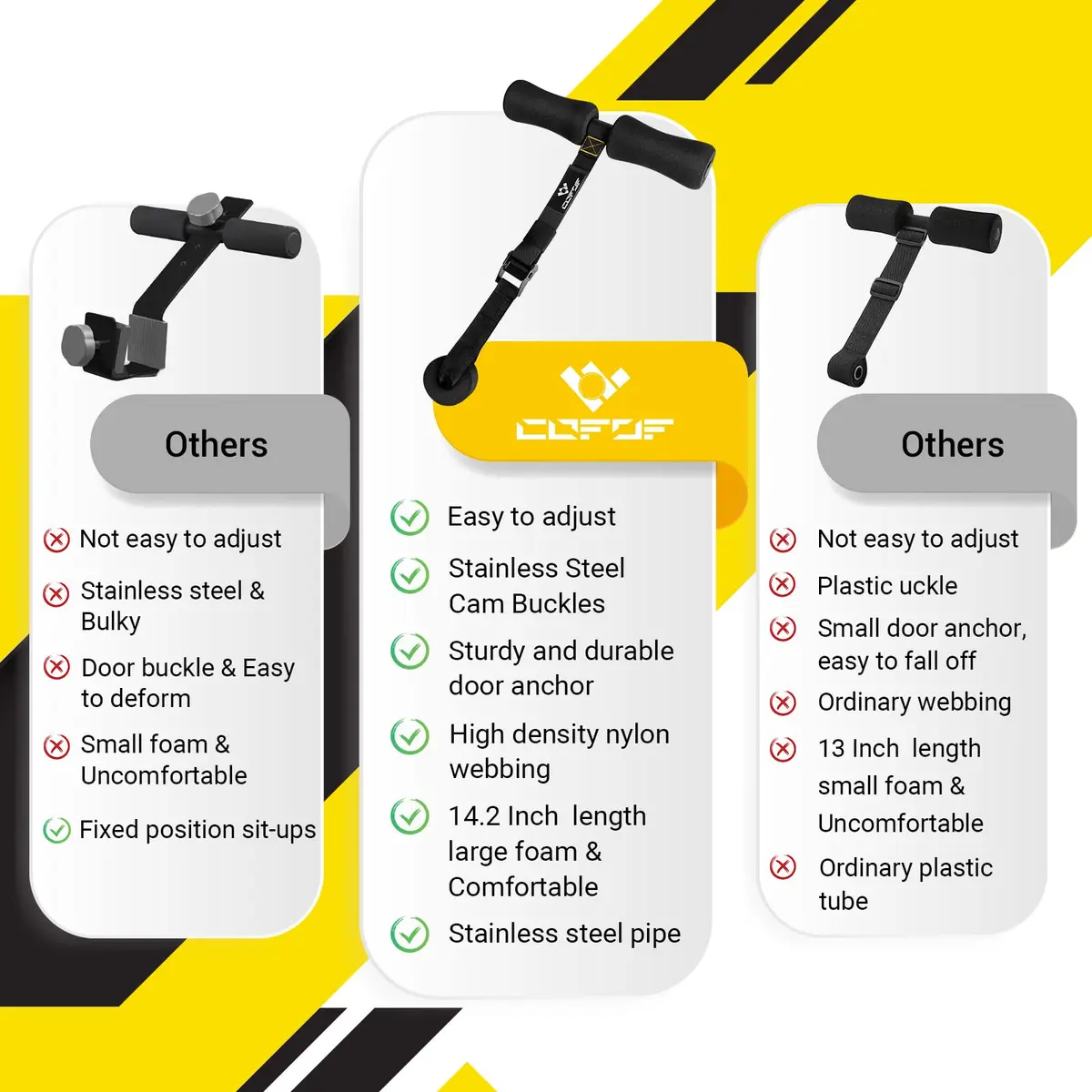 COFOF Nordic Hamstring Curl Strap | Adjustable, Portable, Supports 420 lbs for Home & Gym - view 4