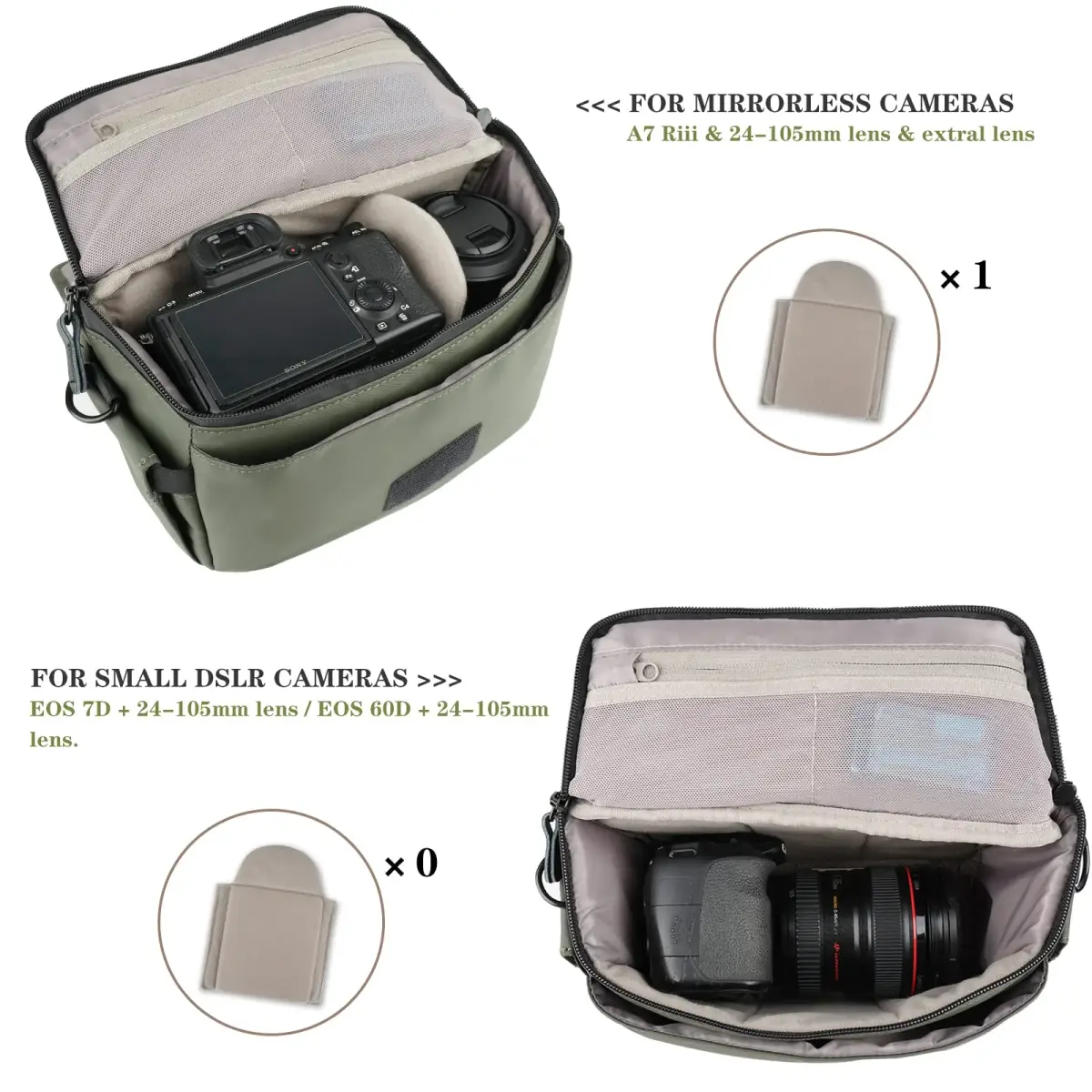 Besnfoto Army Green Retro Camera Bag | Waterproof Messenger Crossbody Case for DSLR Mirrorless Cameras (20cm x 13cm x 20cm) - view 2