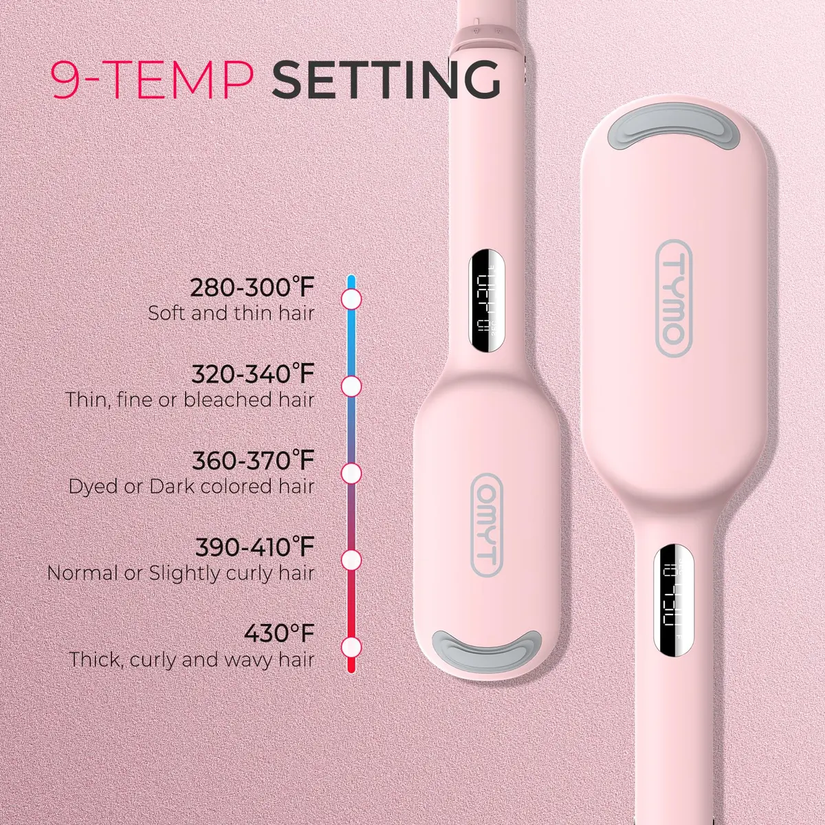 TYMO Deep Wave Curling Iron 1.25 Inch | Deep Waves for Volume & Shine - view 7