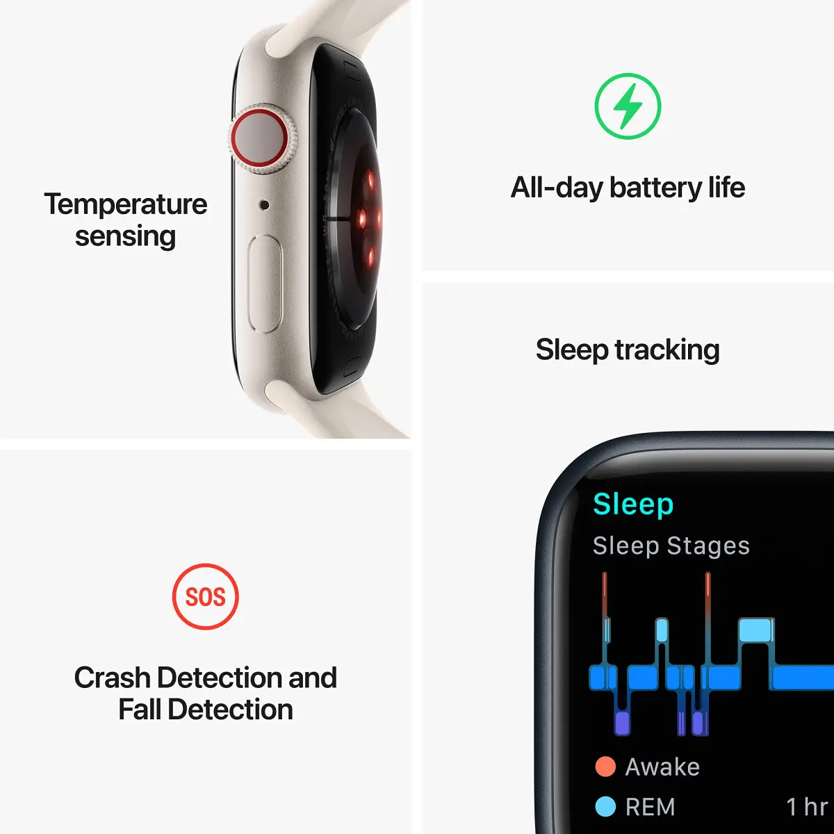 Apple Watch Series 8 (PRODUCT)Red Aluminum Case 41mm | Cellular Connectivity for India - view 5