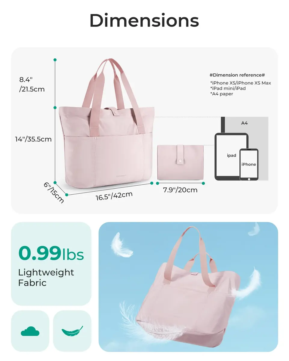 BAGSMART Foldable Tote Bag for Women | Large Capacity, Water-Resistant, Travel & Work Friendly - view 5