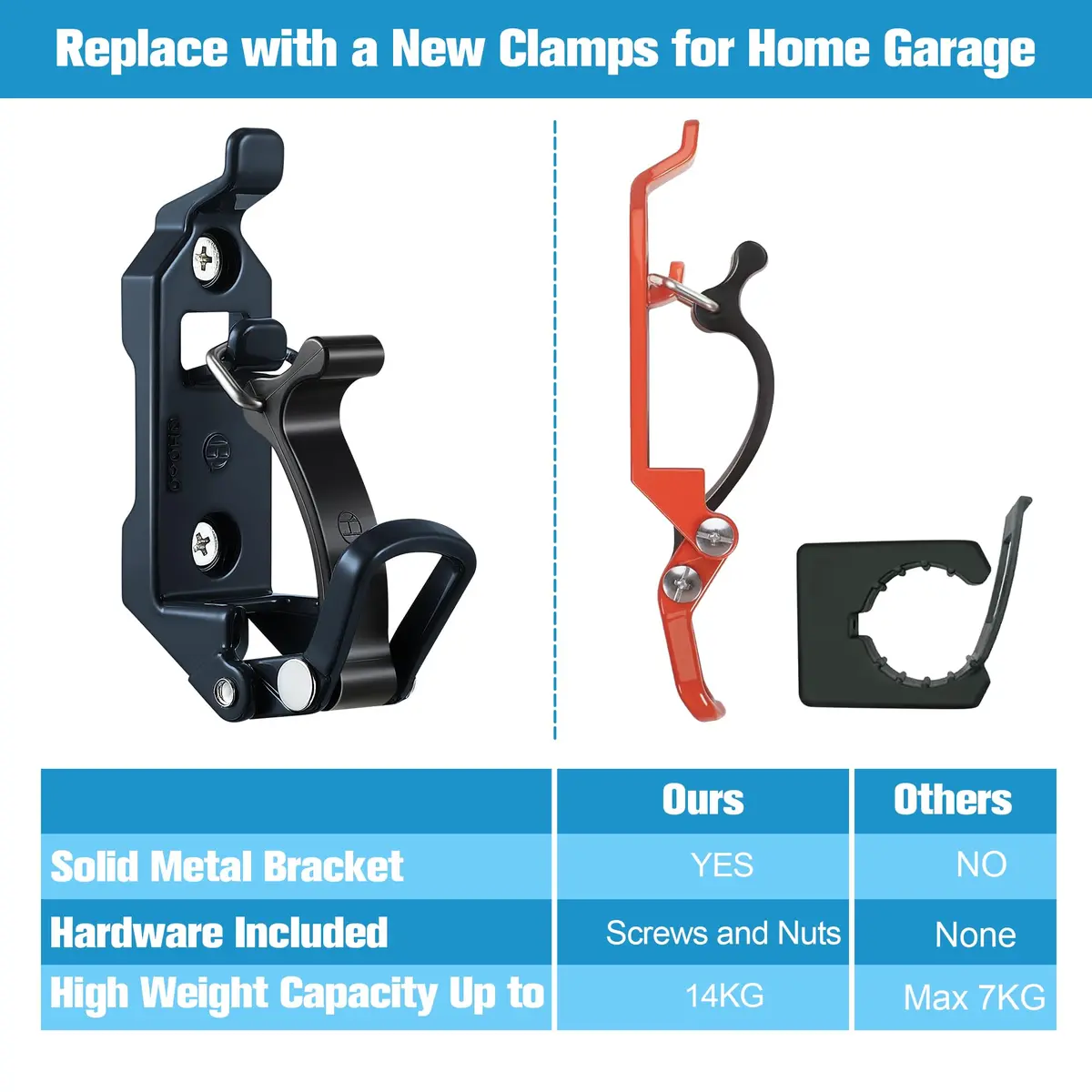 Gulfmew Heavy Duty Metal Shovel Holder for Truck, 2 Pcs Mount with Rubber Grip | 2.56 x 1.27 in (6.5 x 3.2 cm) Base, 0.67-1.57 in (1.7-4.0 cm) Tool Diameter - view 6