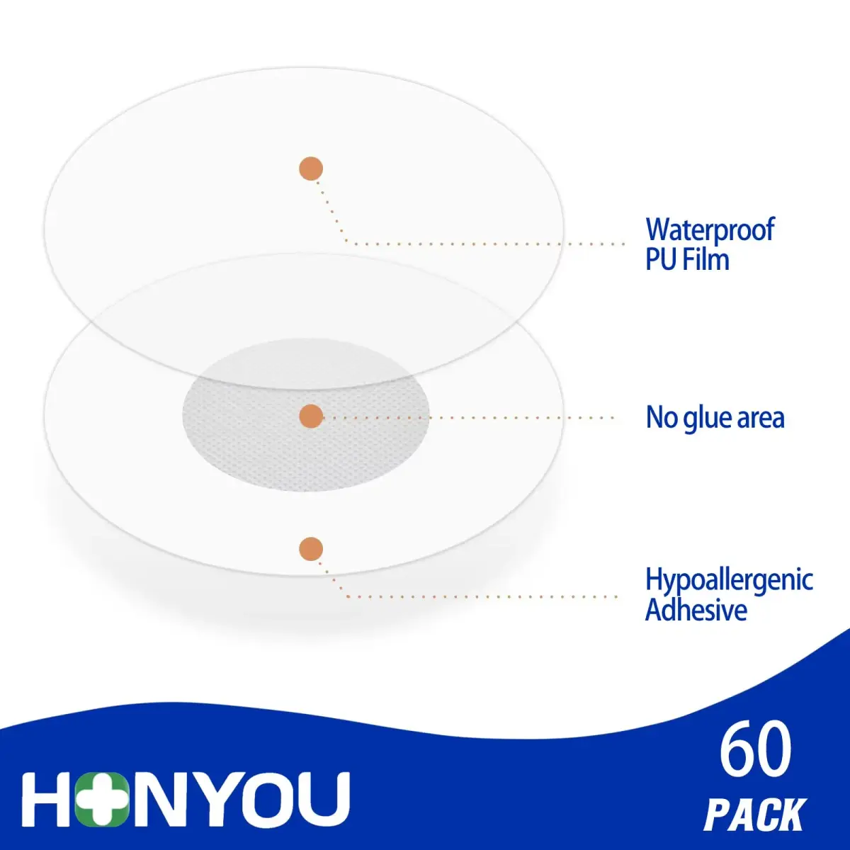 HONYOU Libre 3 Plus Sensor Covers Waterproof Adhesive Patches 60 Pack | Protects Libre 3 Sensors for 15+ Days - view 6