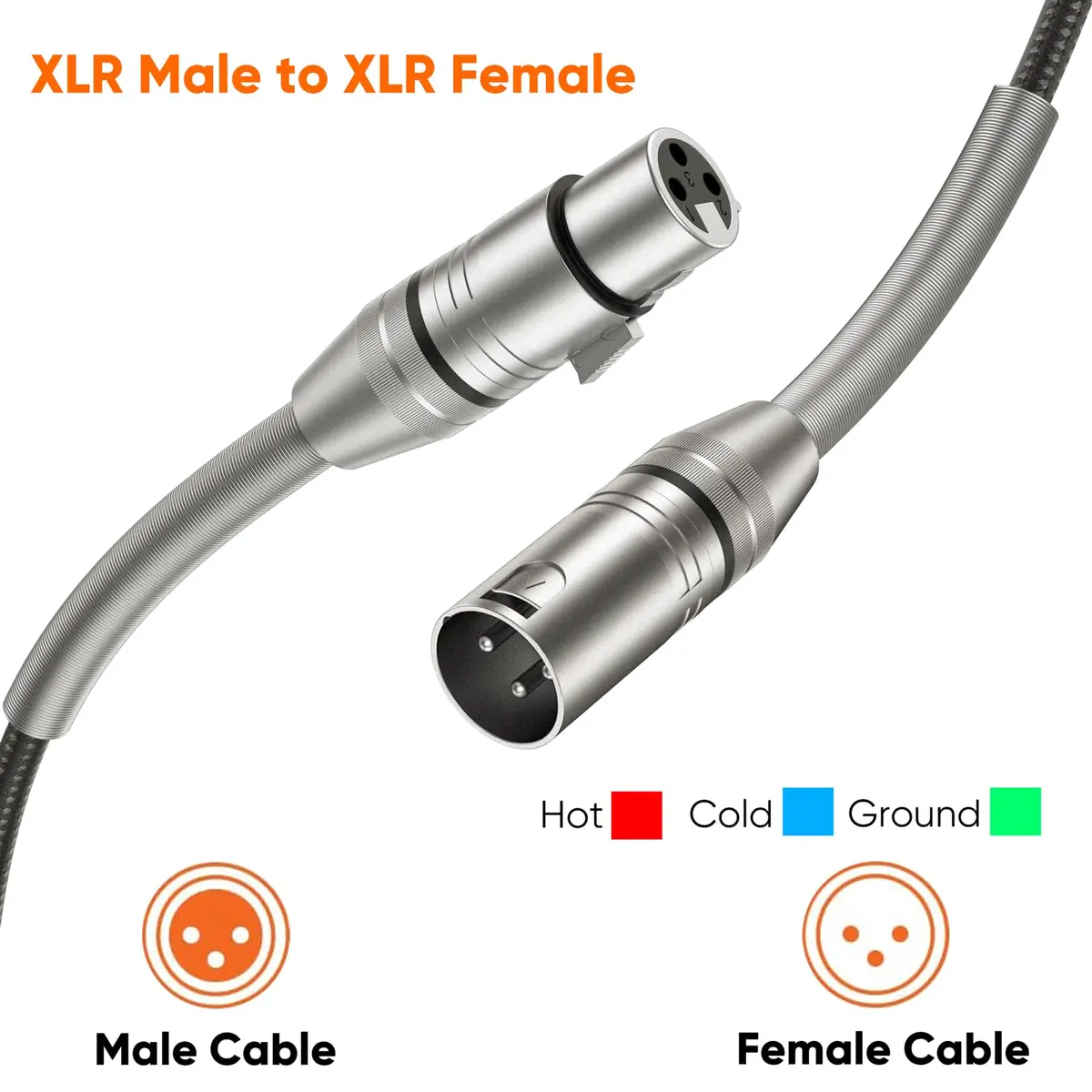 CableCreation XLR Microphone Cable Nylon Braided 15ft | Heavy Duty Balanced Microphone Cord - view 5