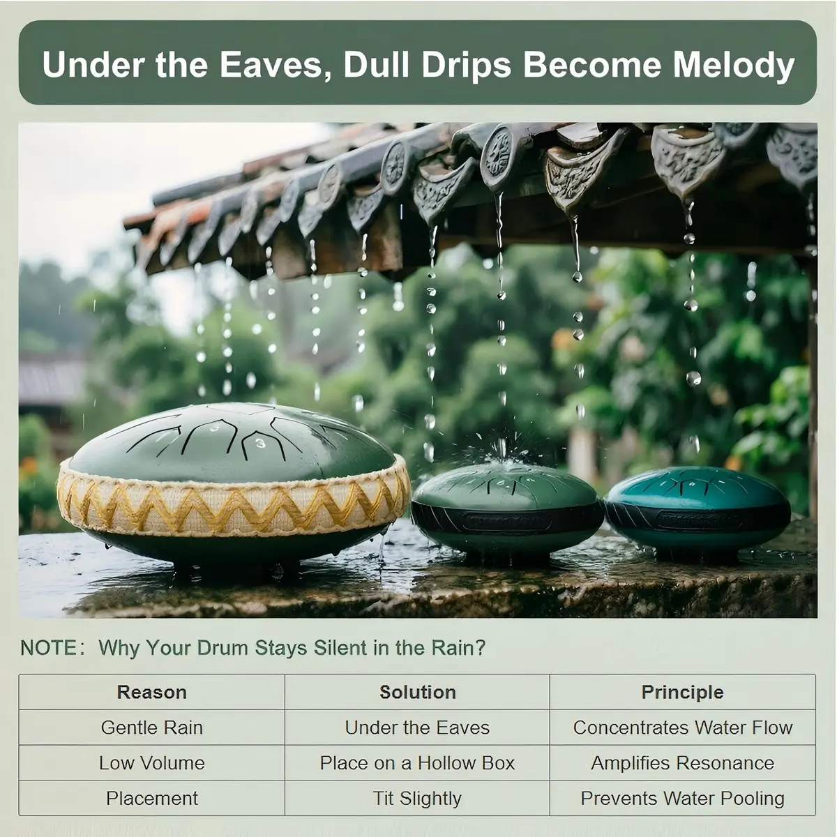 JYTMUS 6-Inch 11-Note Steel Tongue Rain Drum | Ethereal Sound for Meditation & Yoga - view 4