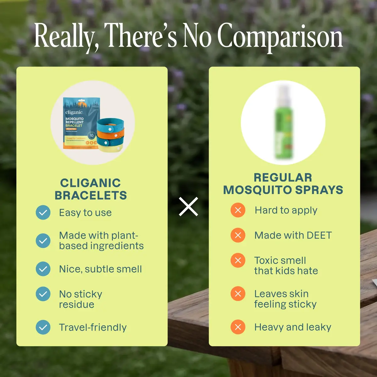 Cliganic Natural Mosquito Repellent Bracelets for Kids & Adults, 10 Pack | DEET-Free Essential Oil Bands for Outdoors - view 5