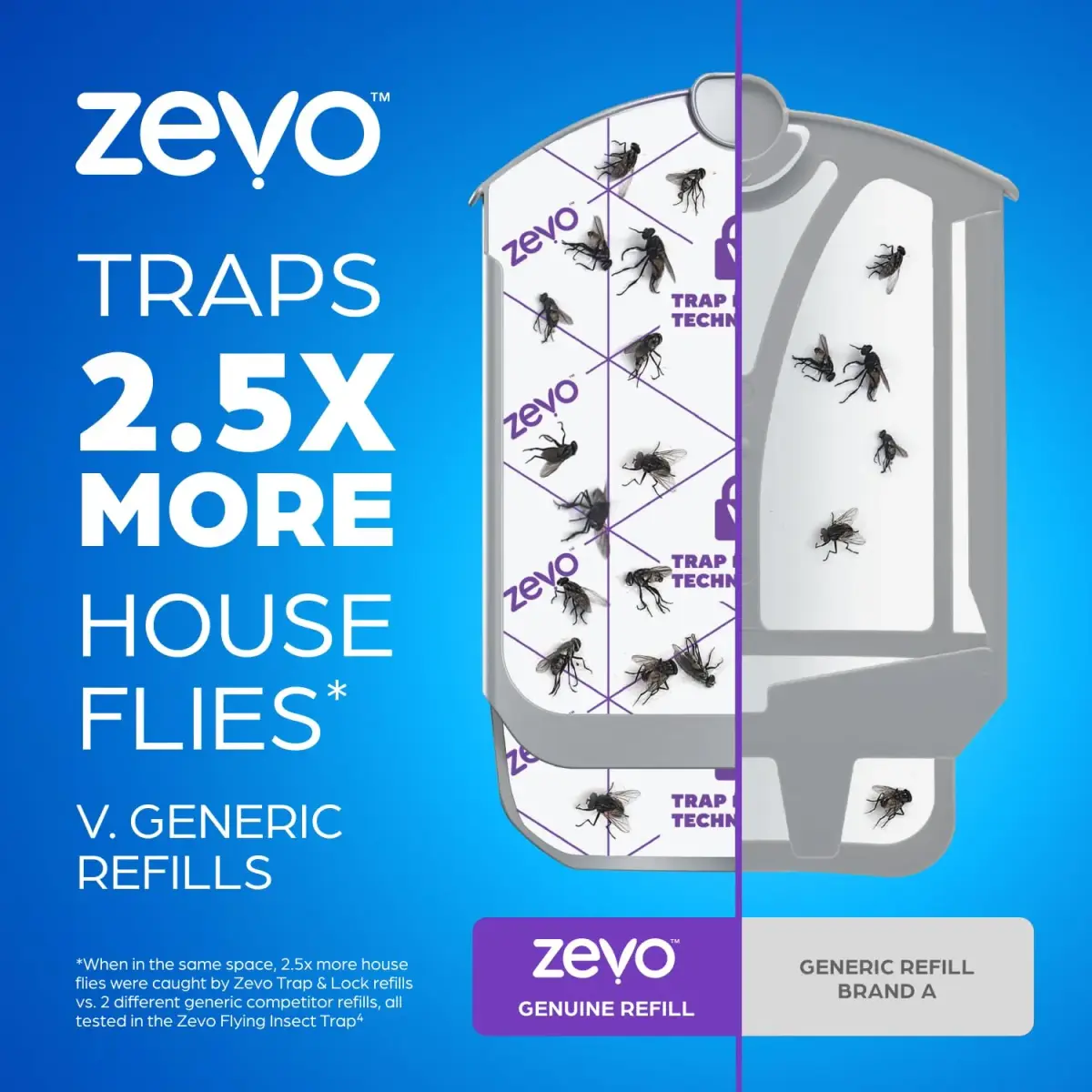 ZEVO Flying Insect Trap Refill Cartridges 4 Count | Odorless & Mess-Free Trap+Lock Technology for Fruit Flies & Gnats - view 5